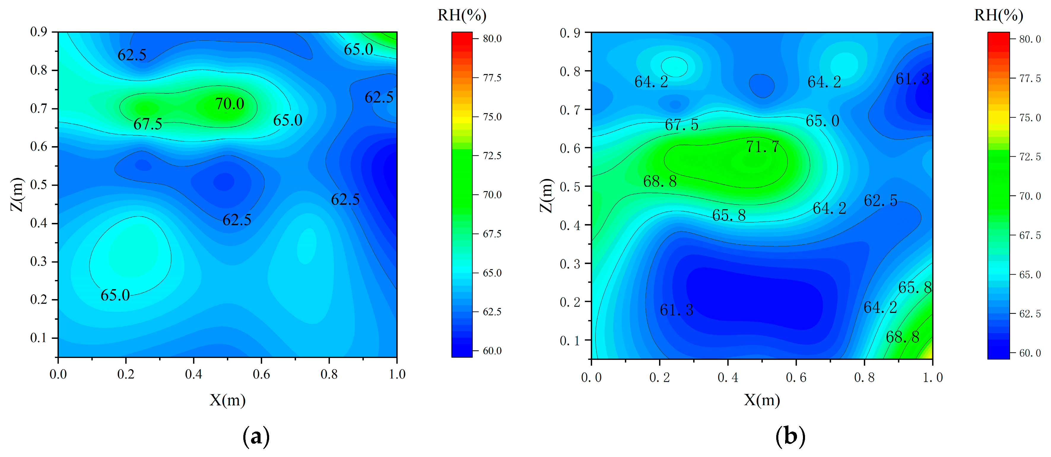 Buildings 15 03483 g008a Buildings 15 03483 g008a