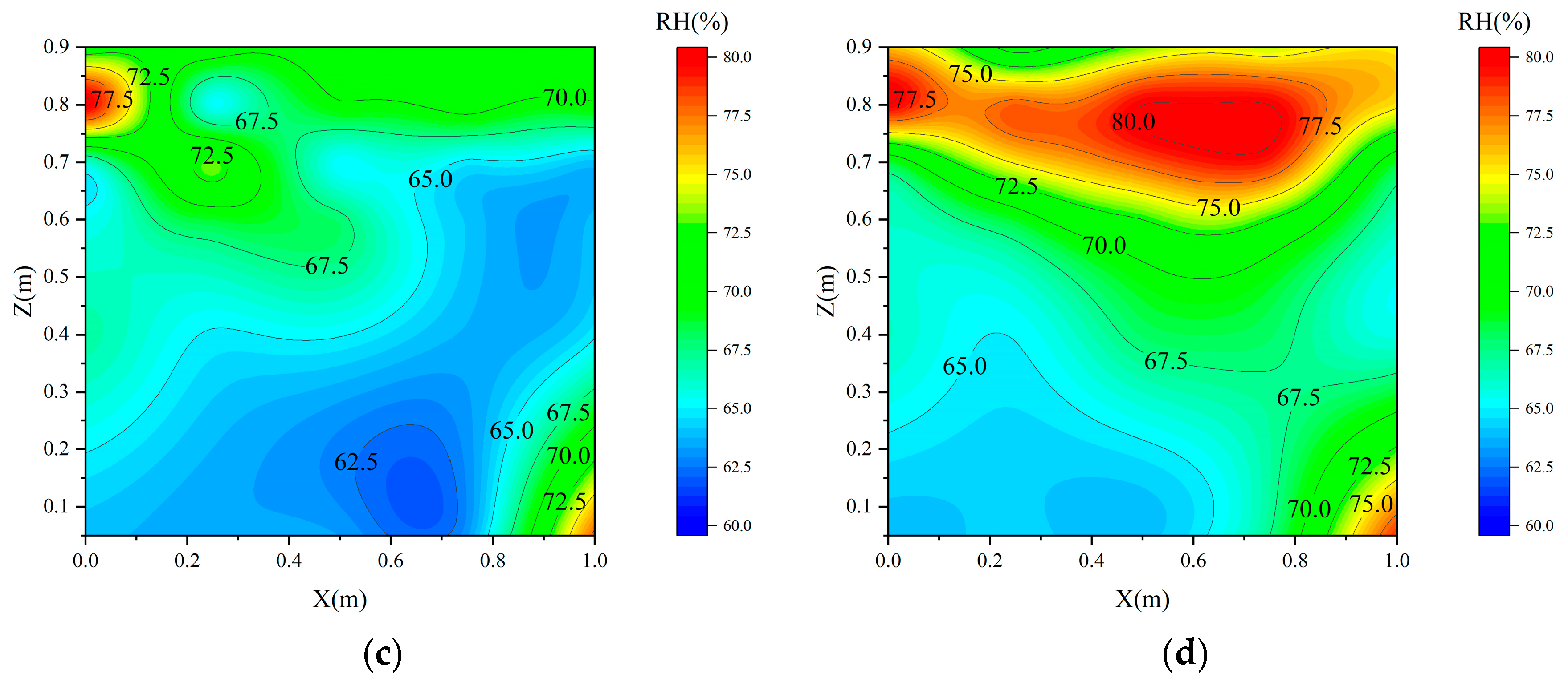 Buildings 15 03483 g008b Buildings 15 03483 g008b