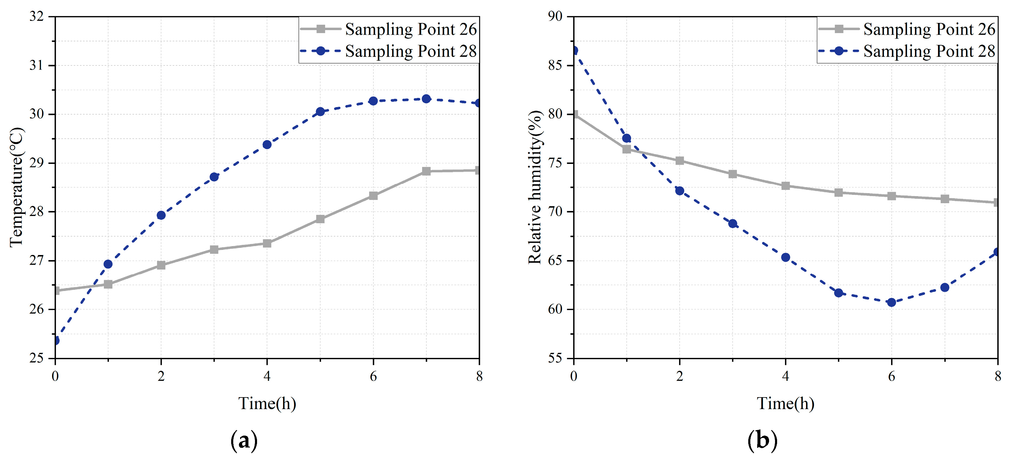 Buildings 15 03483 g010 Buildings 15 03483 g010