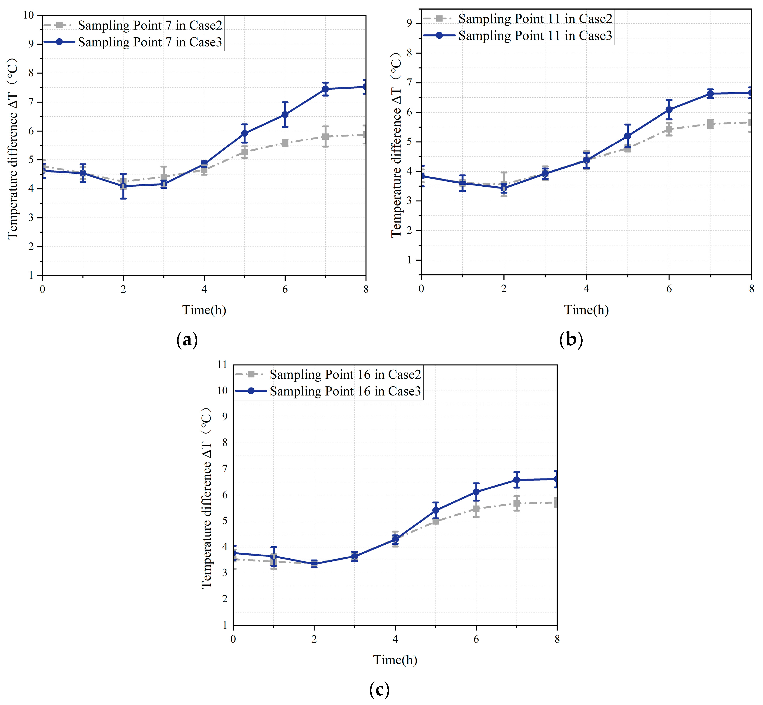 Buildings 15 03483 g013 Buildings 15 03483 g013