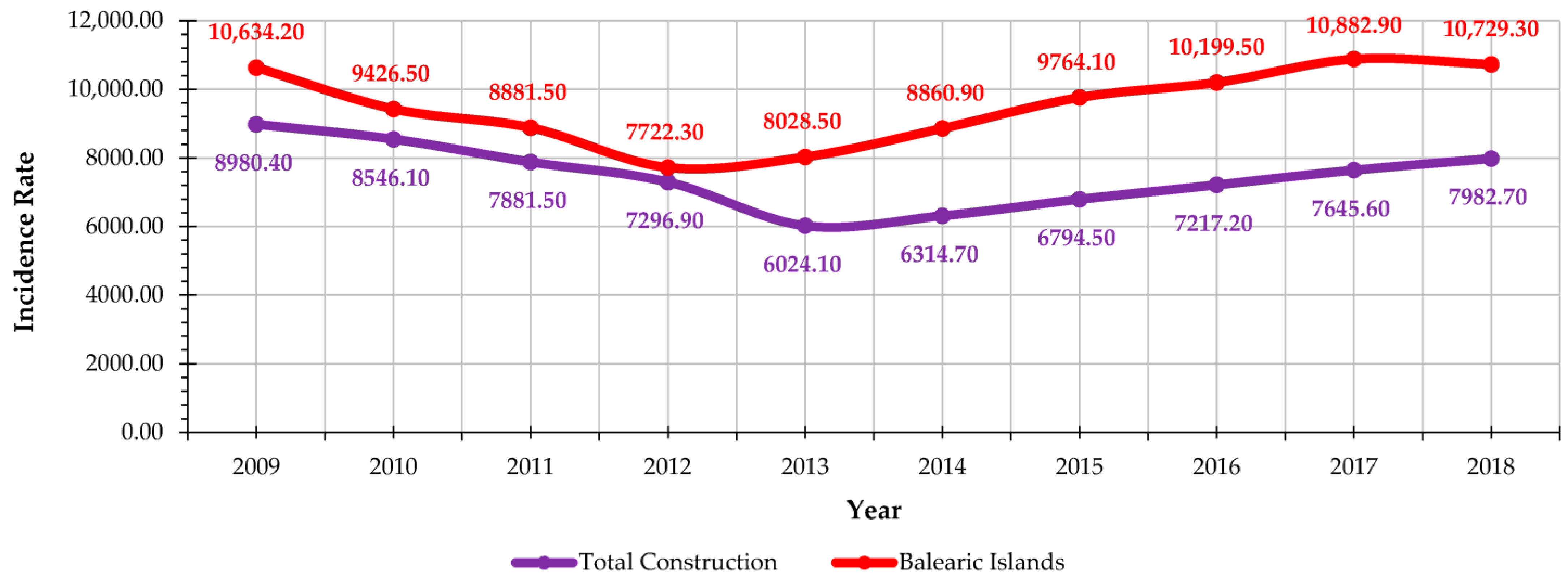 Buildings 15 03486 g002 Buildings 15 03486 g002