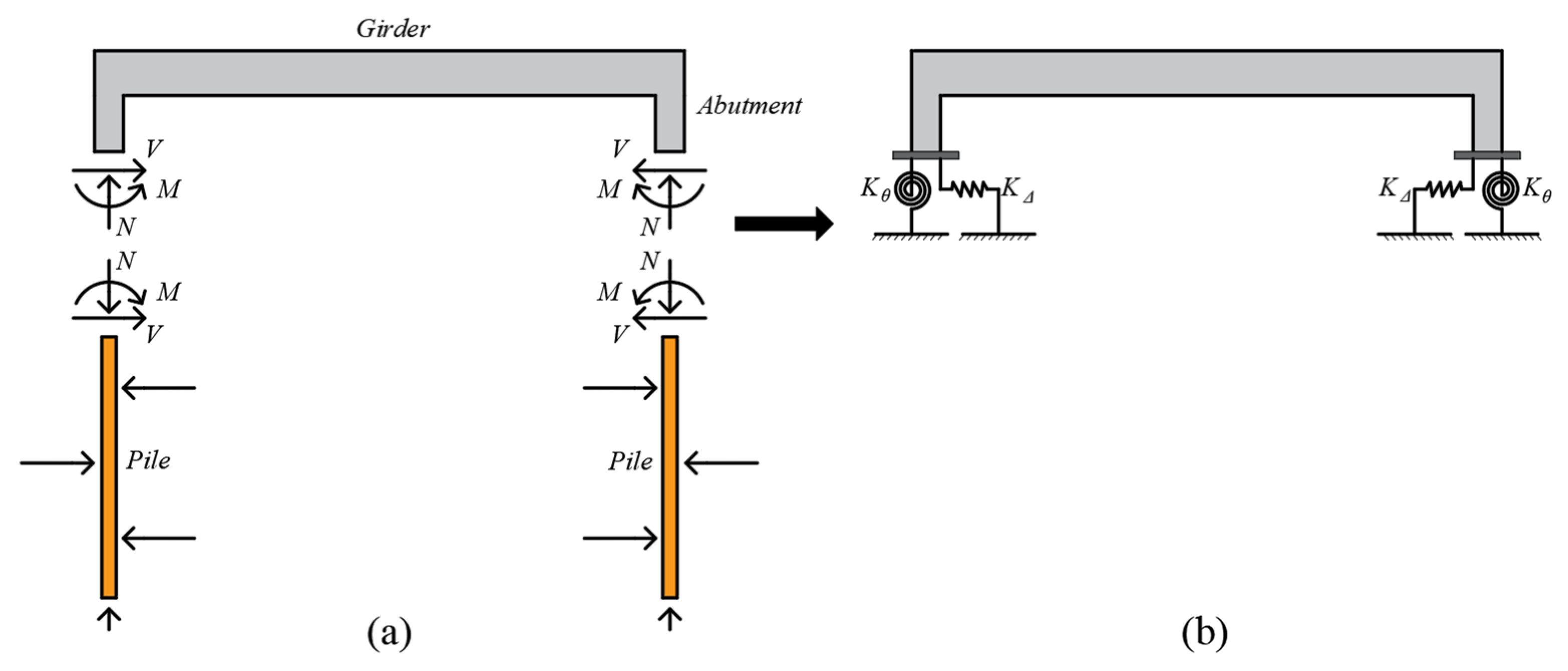 Buildings 15 03493 g001 Buildings 15 03493 g001