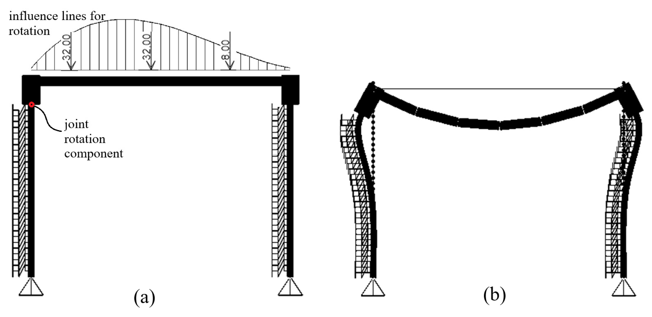 Buildings 15 03493 g005 Buildings 15 03493 g005
