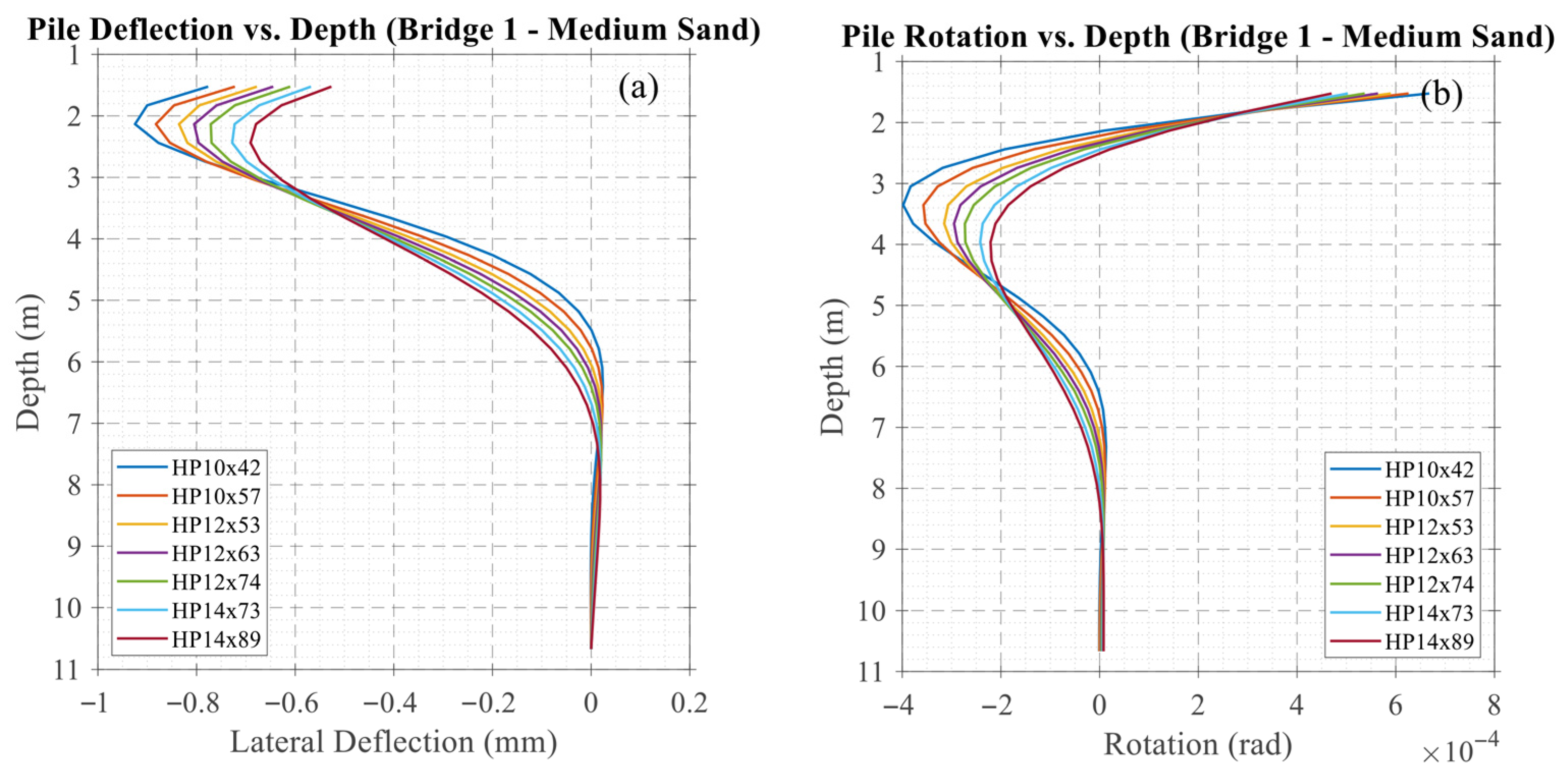 Buildings 15 03493 g006 Buildings 15 03493 g006