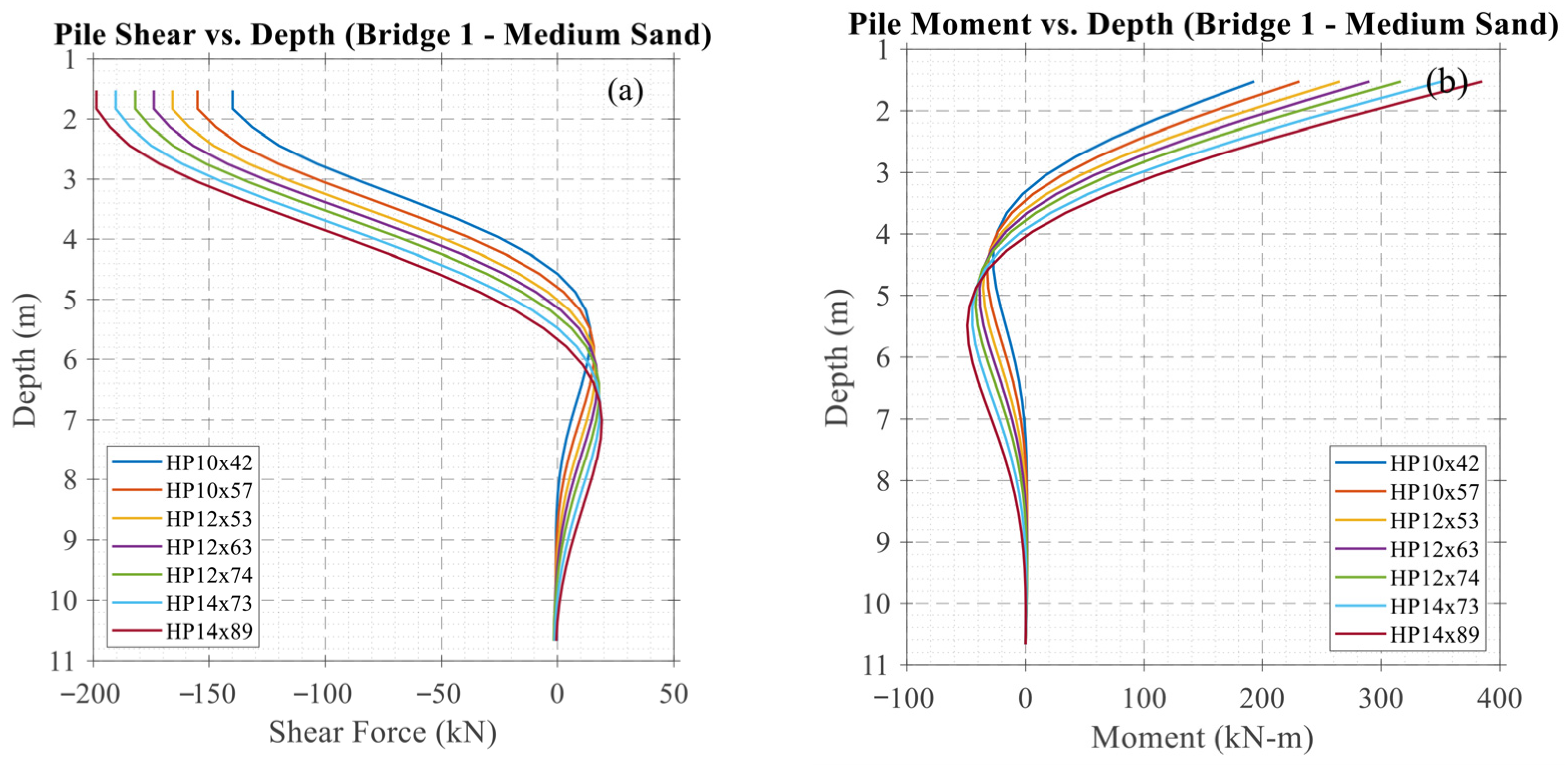 Buildings 15 03493 g007 Buildings 15 03493 g007