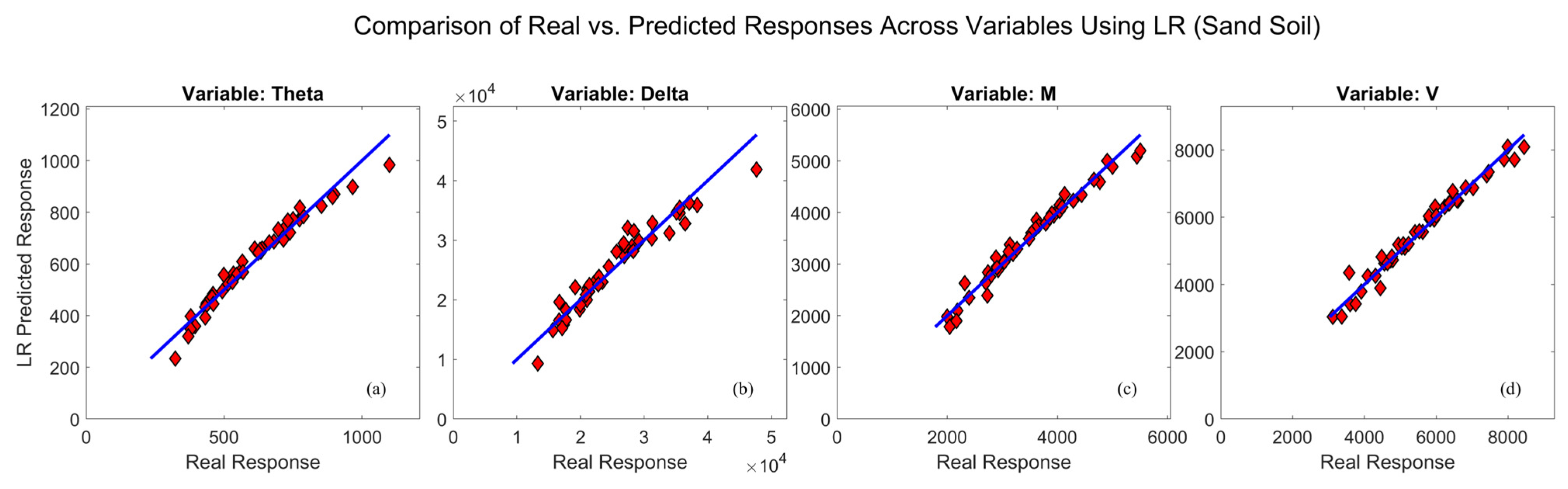Buildings 15 03493 g009 Buildings 15 03493 g009