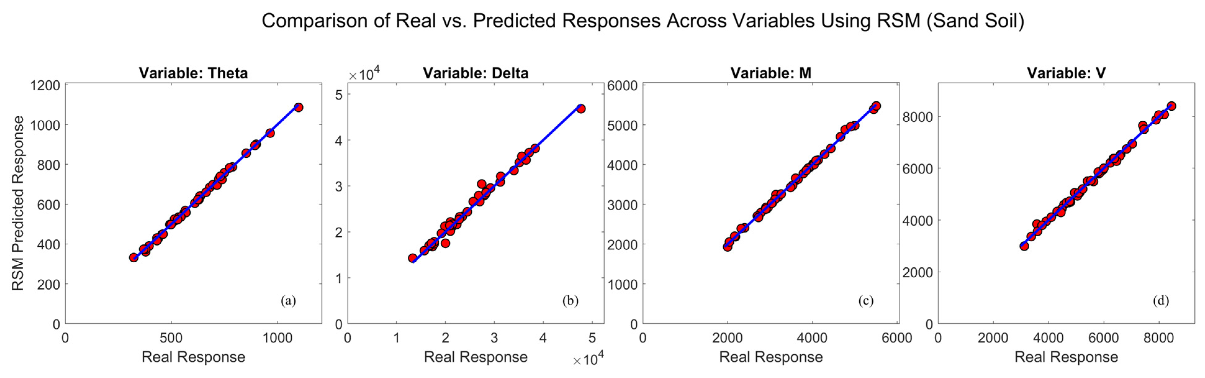 Buildings 15 03493 g010 Buildings 15 03493 g010