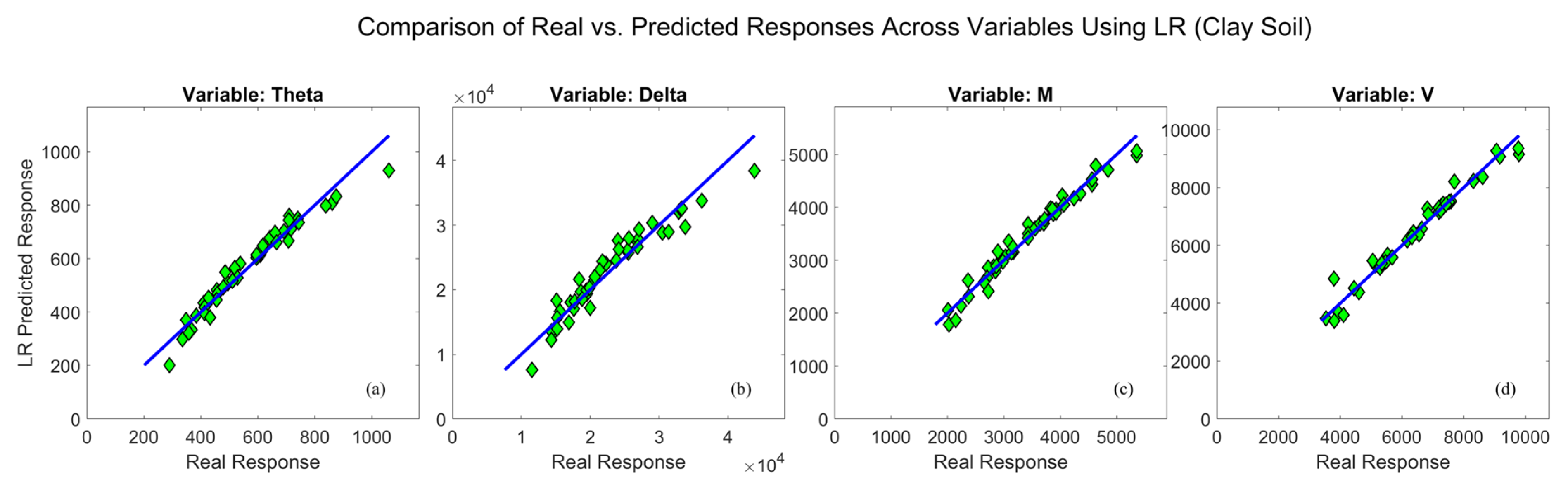 Buildings 15 03493 g011 Buildings 15 03493 g011