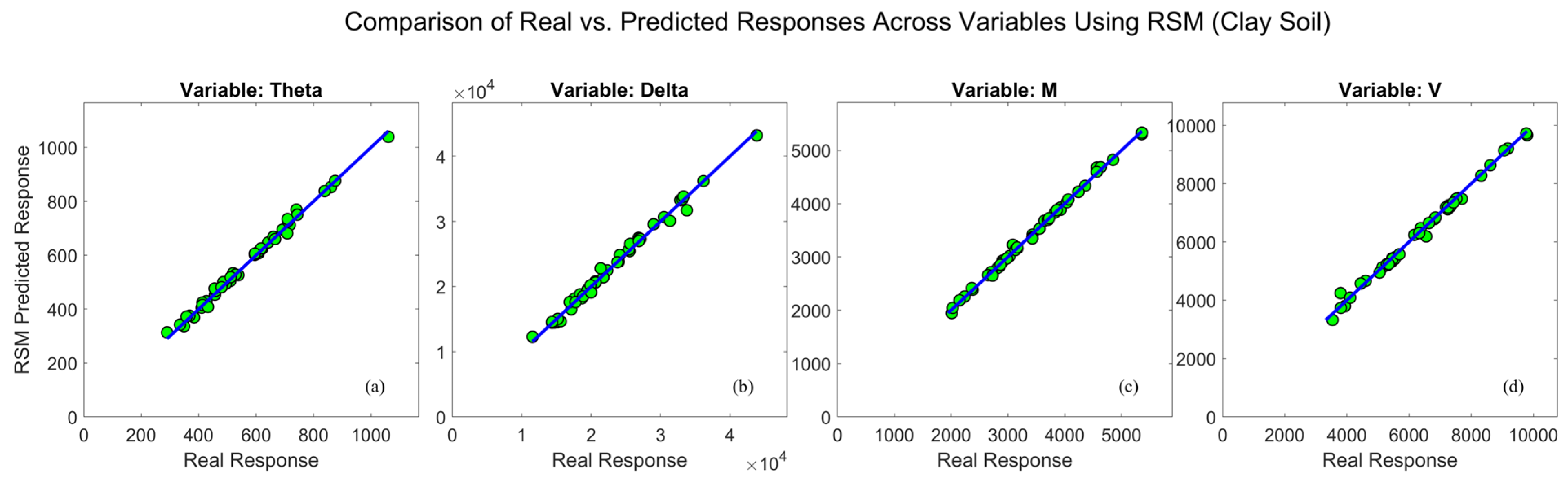 Buildings 15 03493 g012 Buildings 15 03493 g012