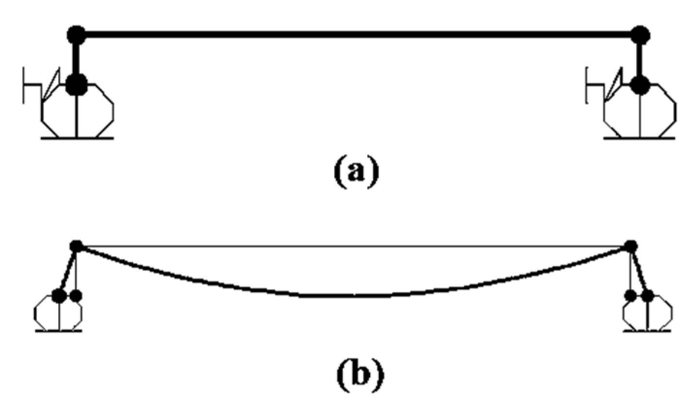 Buildings 15 03493 g020 Buildings 15 03493 g020