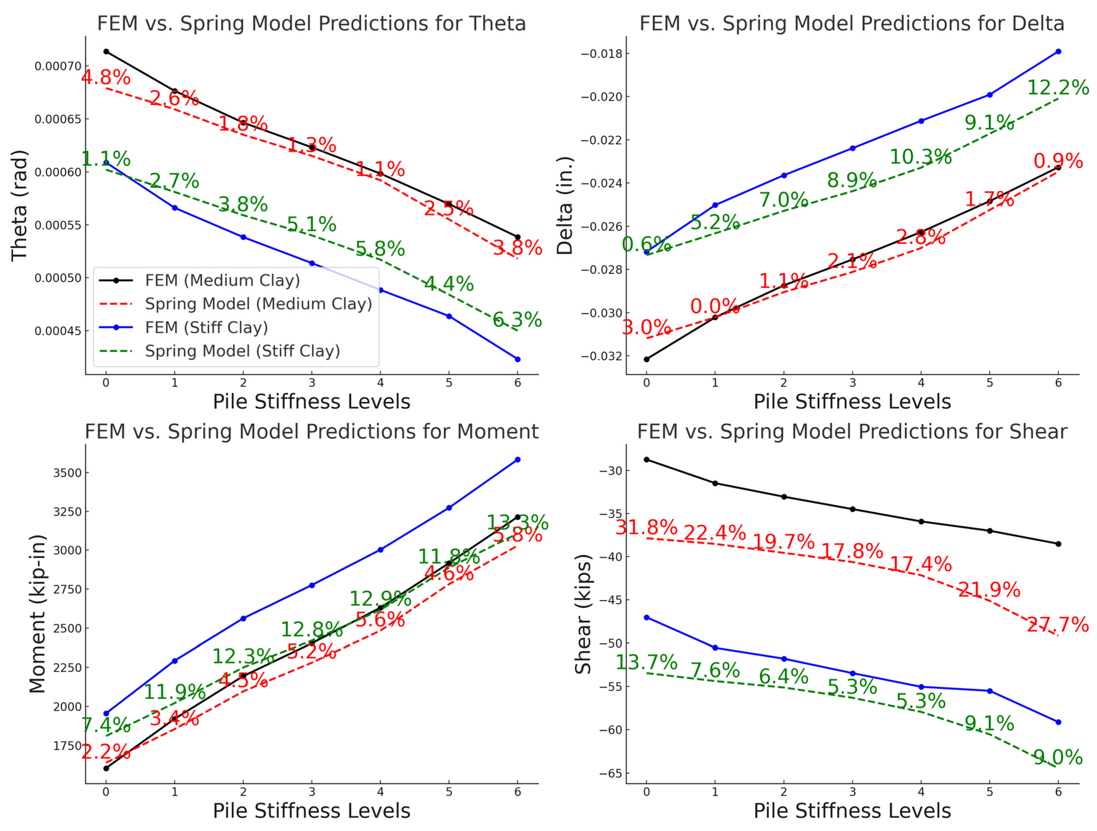 Buildings 15 03493 g021 Buildings 15 03493 g021