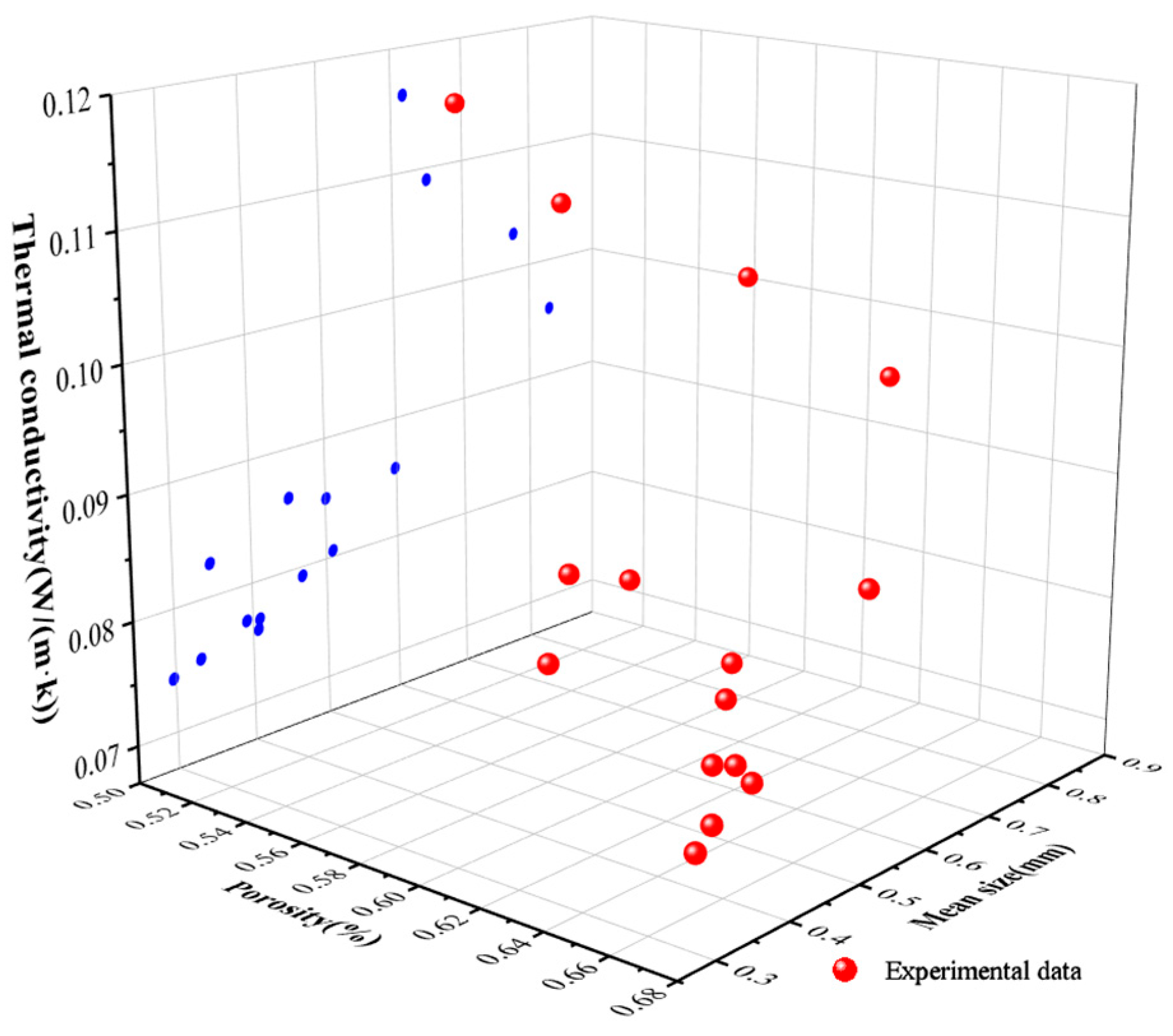 Buildings 15 03494 g006 Buildings 15 03494 g006