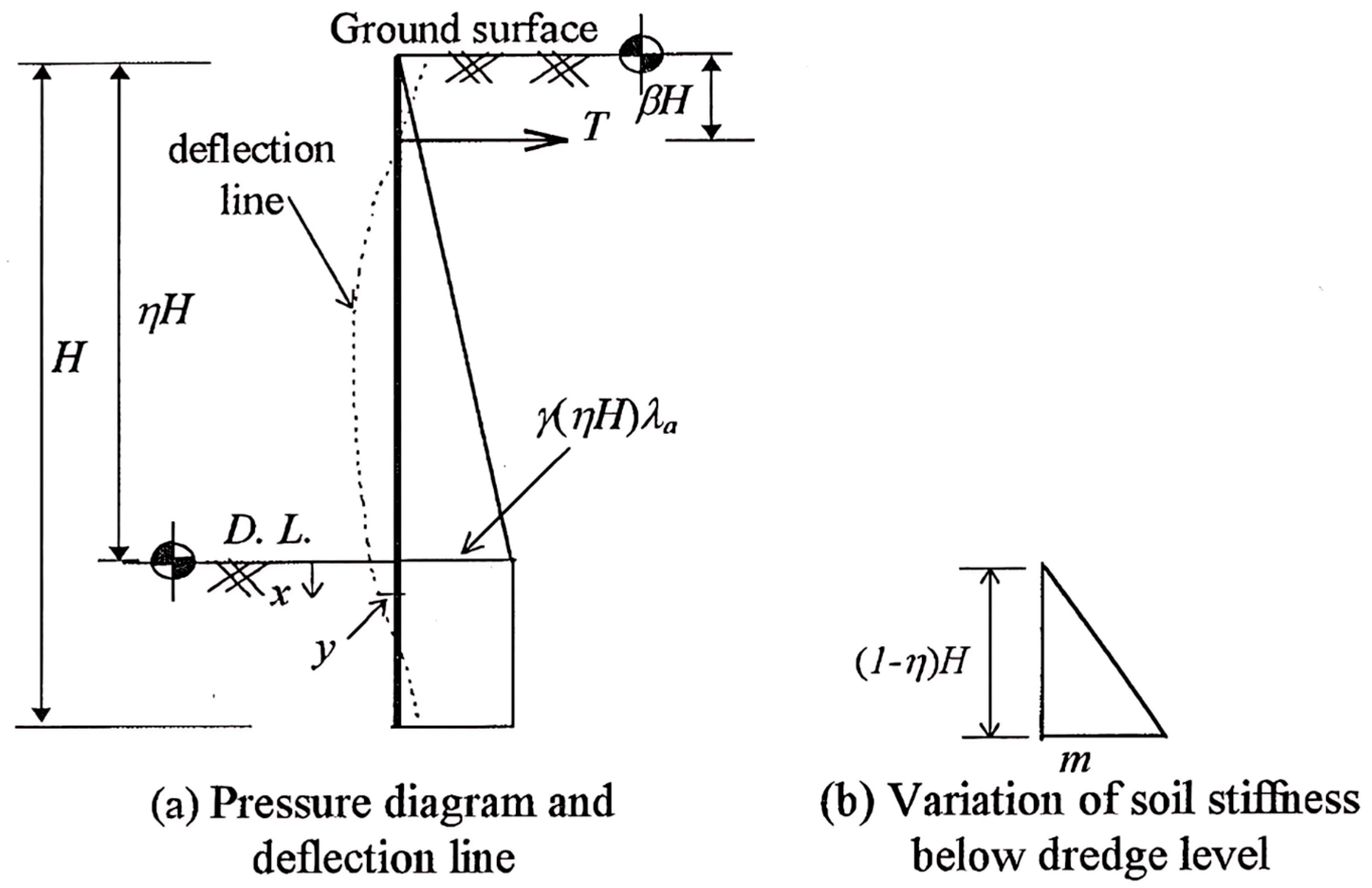 Buildings 15 03527 g001 Buildings 15 03527 g001