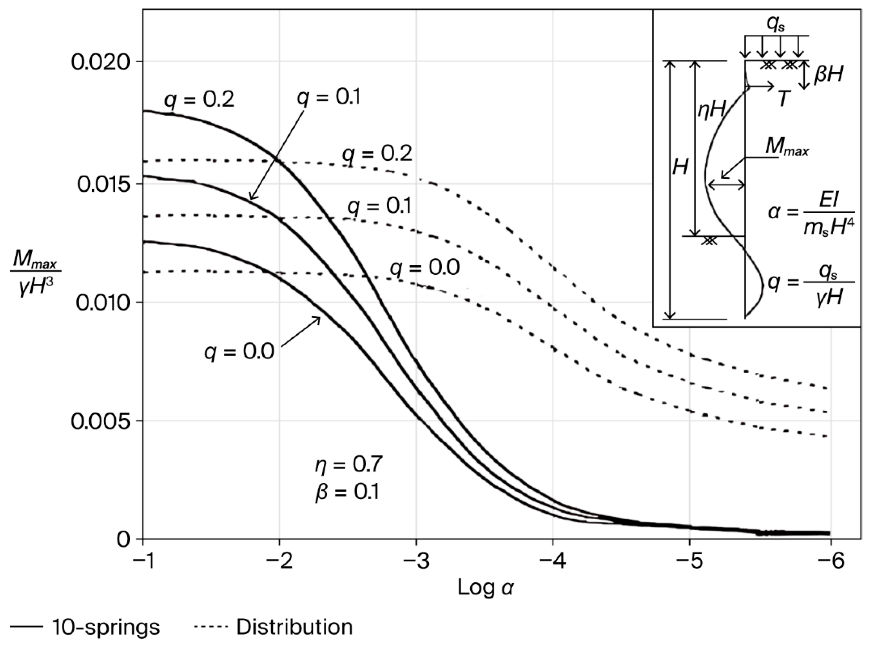 Buildings 15 03527 g003 Buildings 15 03527 g003