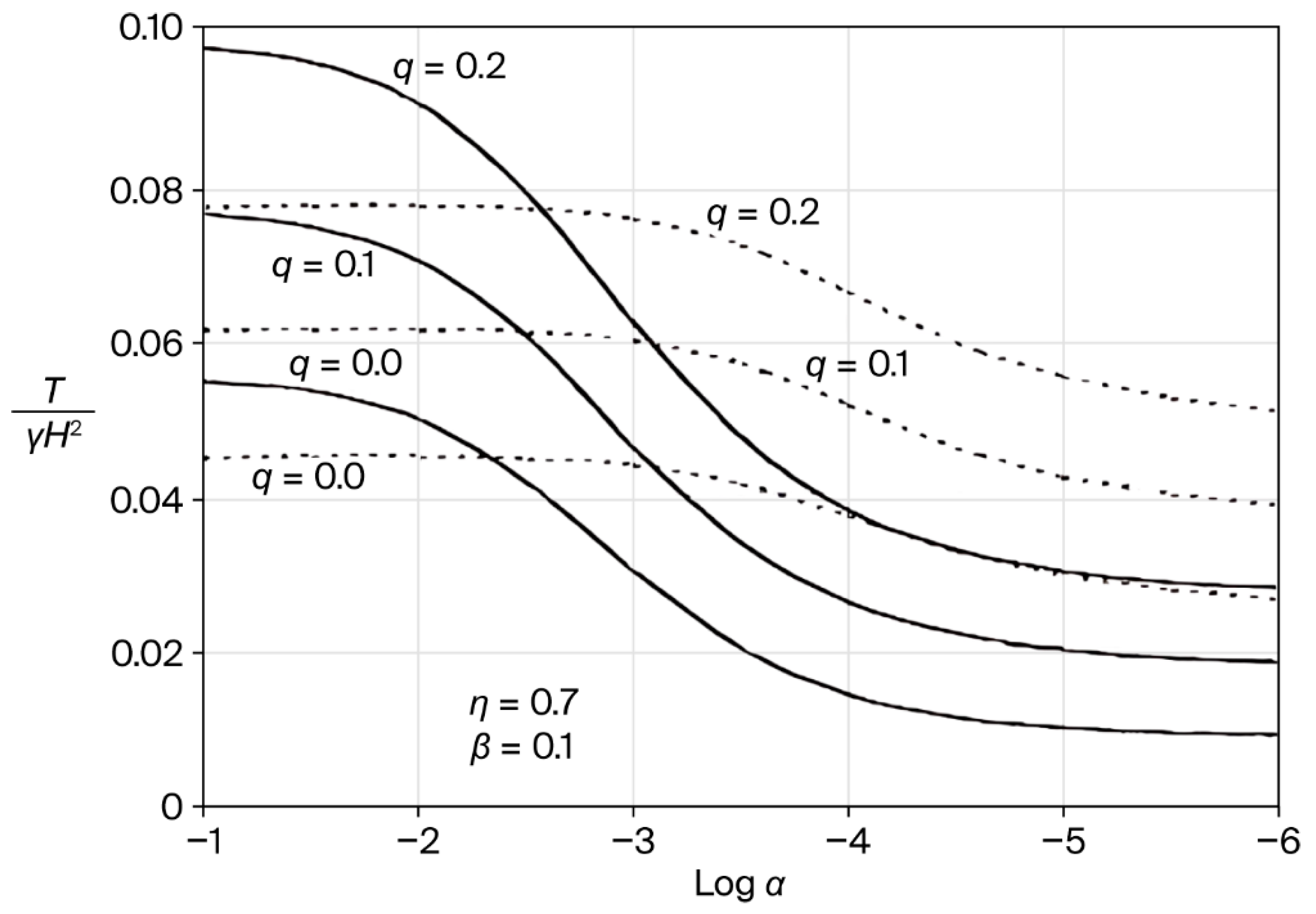Buildings 15 03527 g004 Buildings 15 03527 g004
