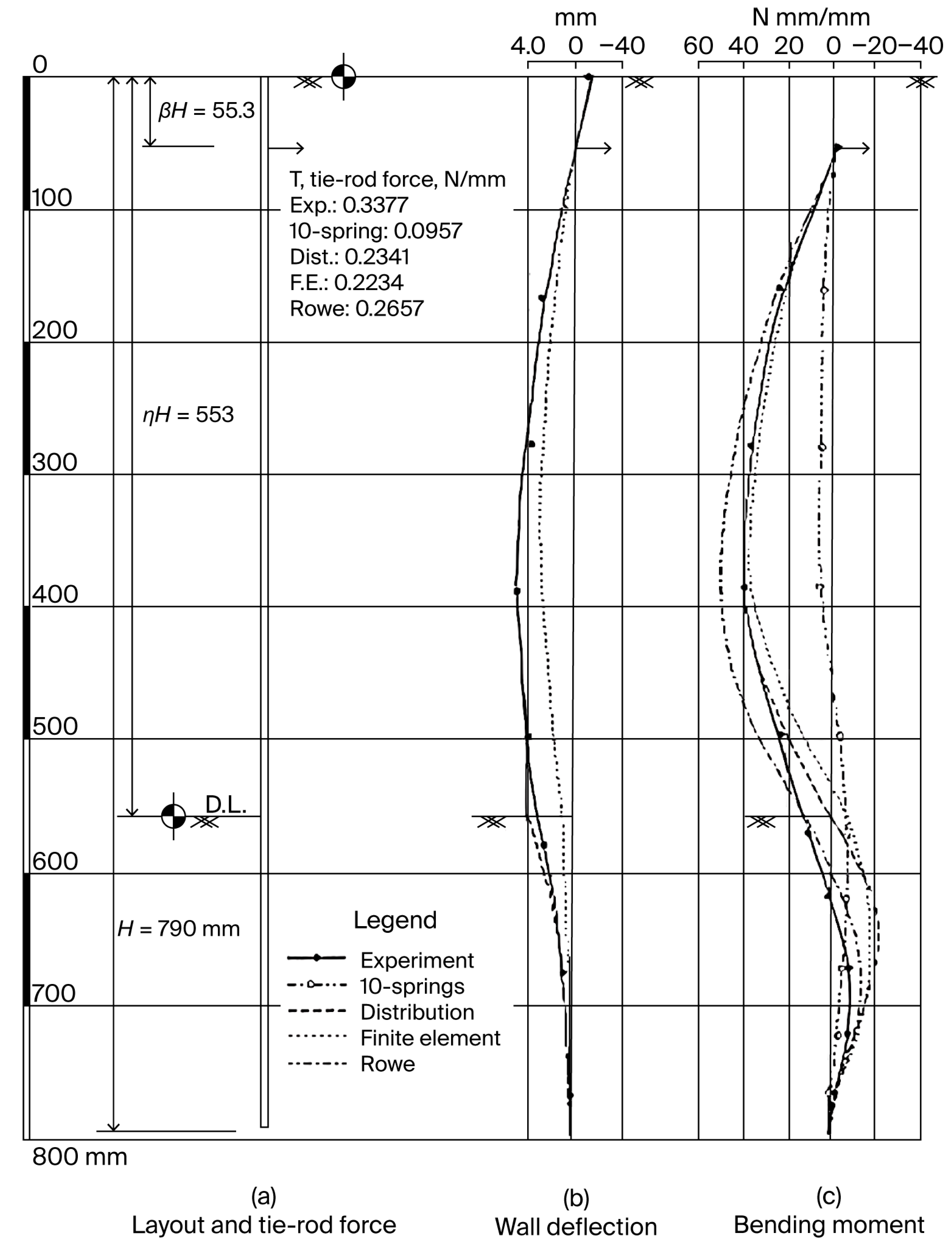 Buildings 15 03527 g010 Buildings 15 03527 g010