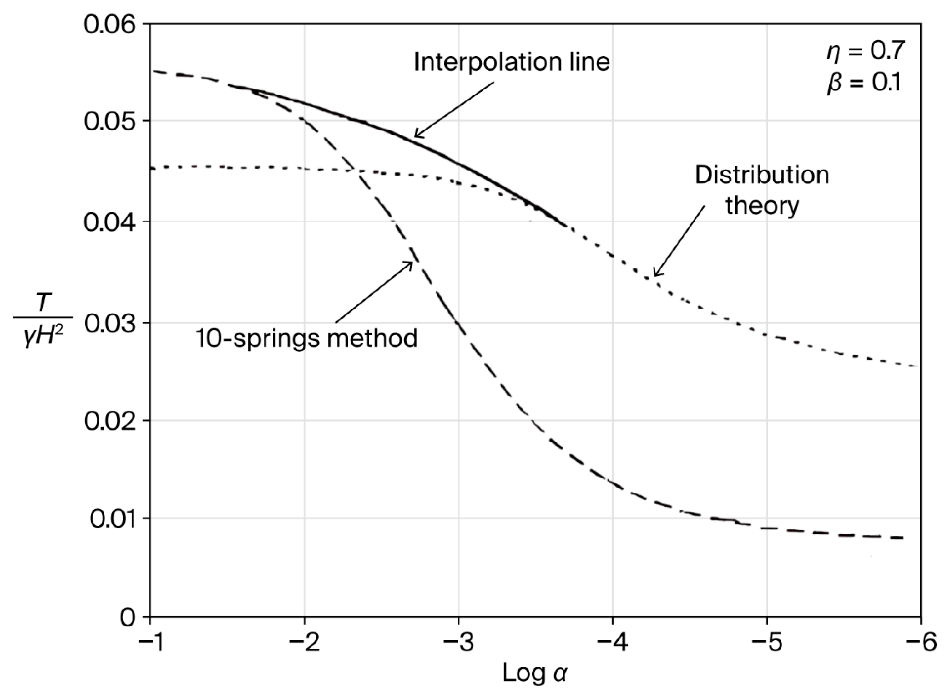 Buildings 15 03527 g014 Buildings 15 03527 g014