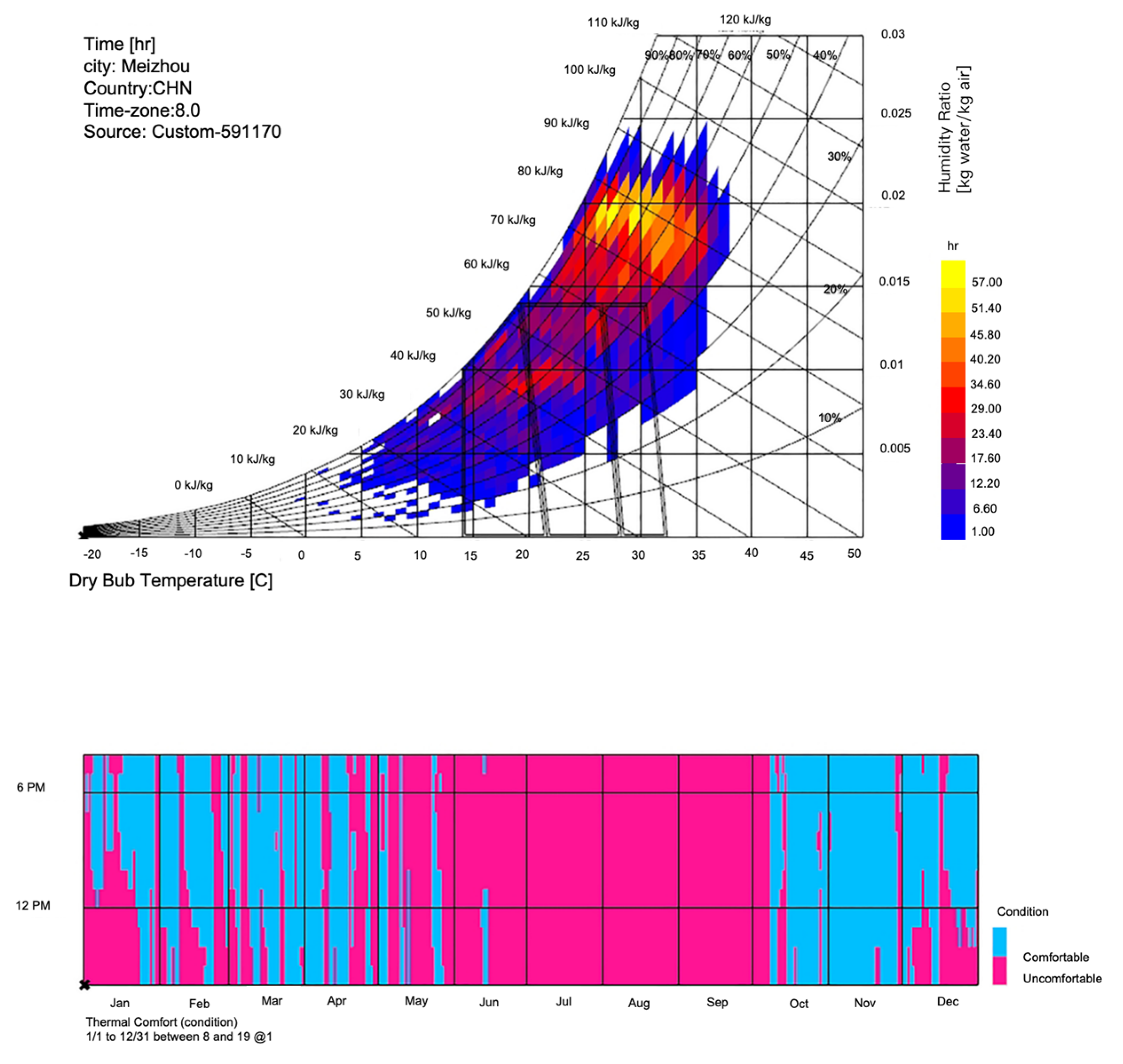 Buildings 15 03530 g011 Buildings 15 03530 g011