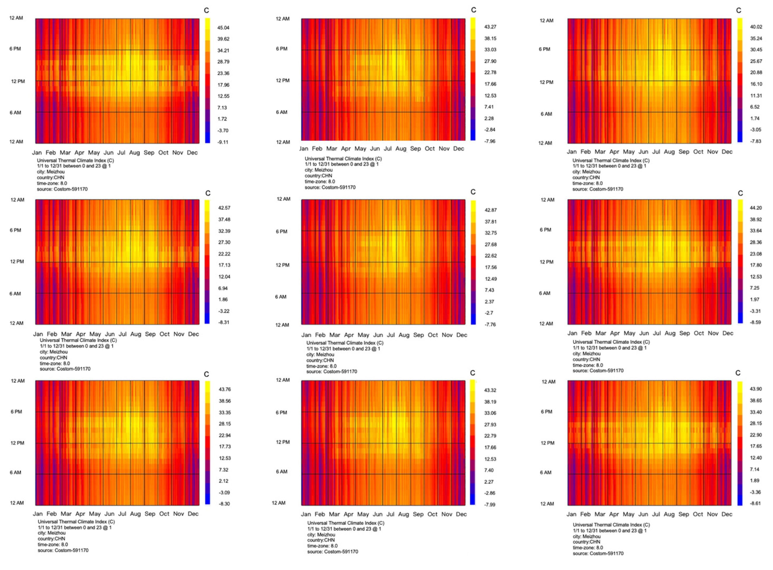 Buildings 15 03530 g013 Buildings 15 03530 g013