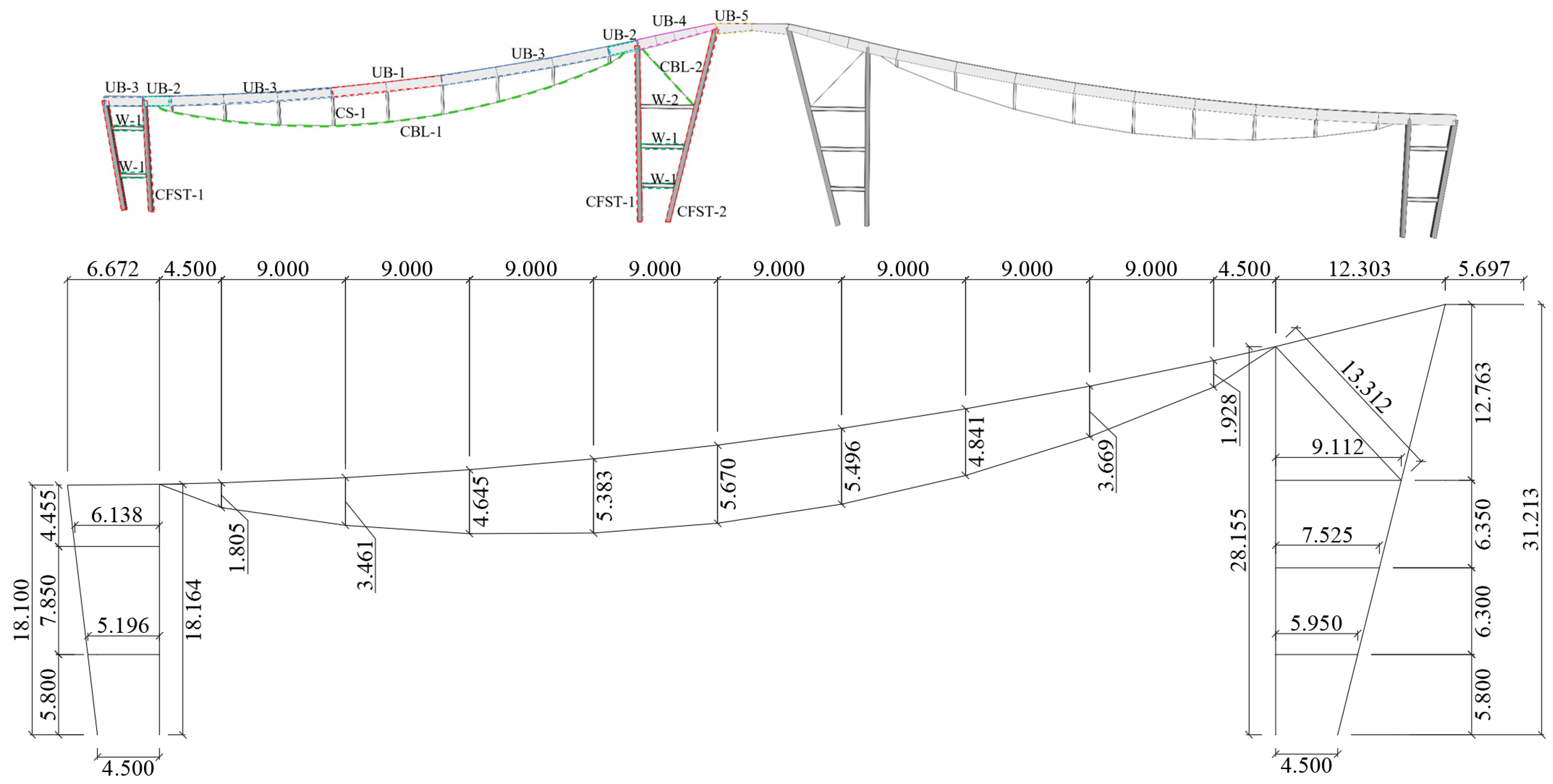 Buildings 15 03556 g001 Buildings 15 03556 g001