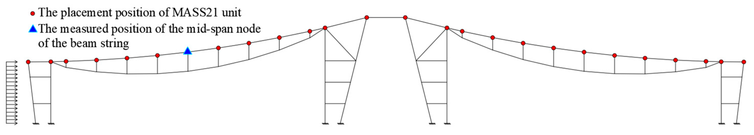 Buildings 15 03556 g007 Buildings 15 03556 g007