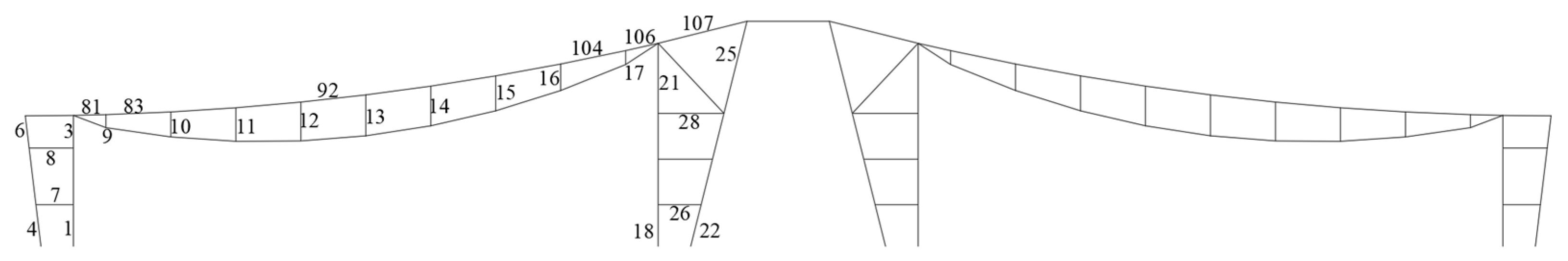 Buildings 15 03556 g009 Buildings 15 03556 g009