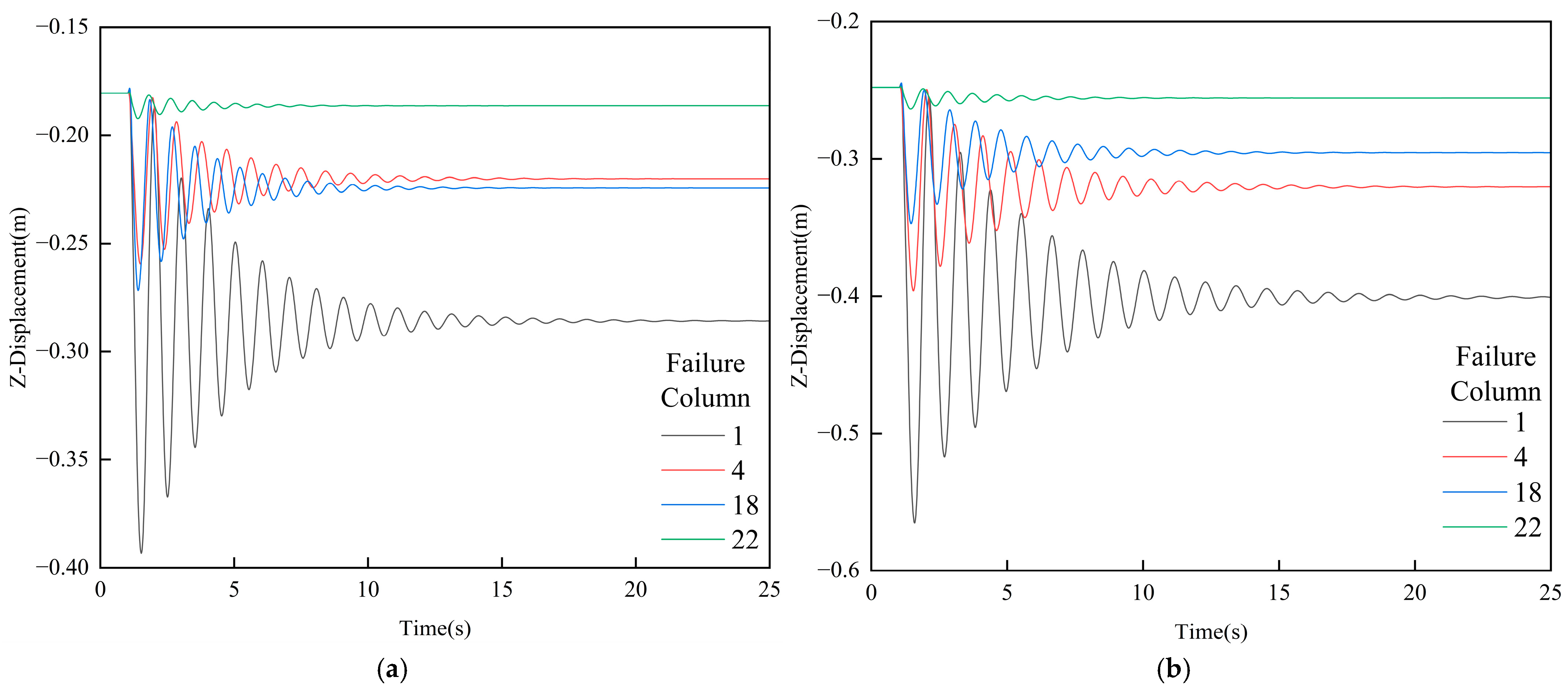 Buildings 15 03556 g014 Buildings 15 03556 g014