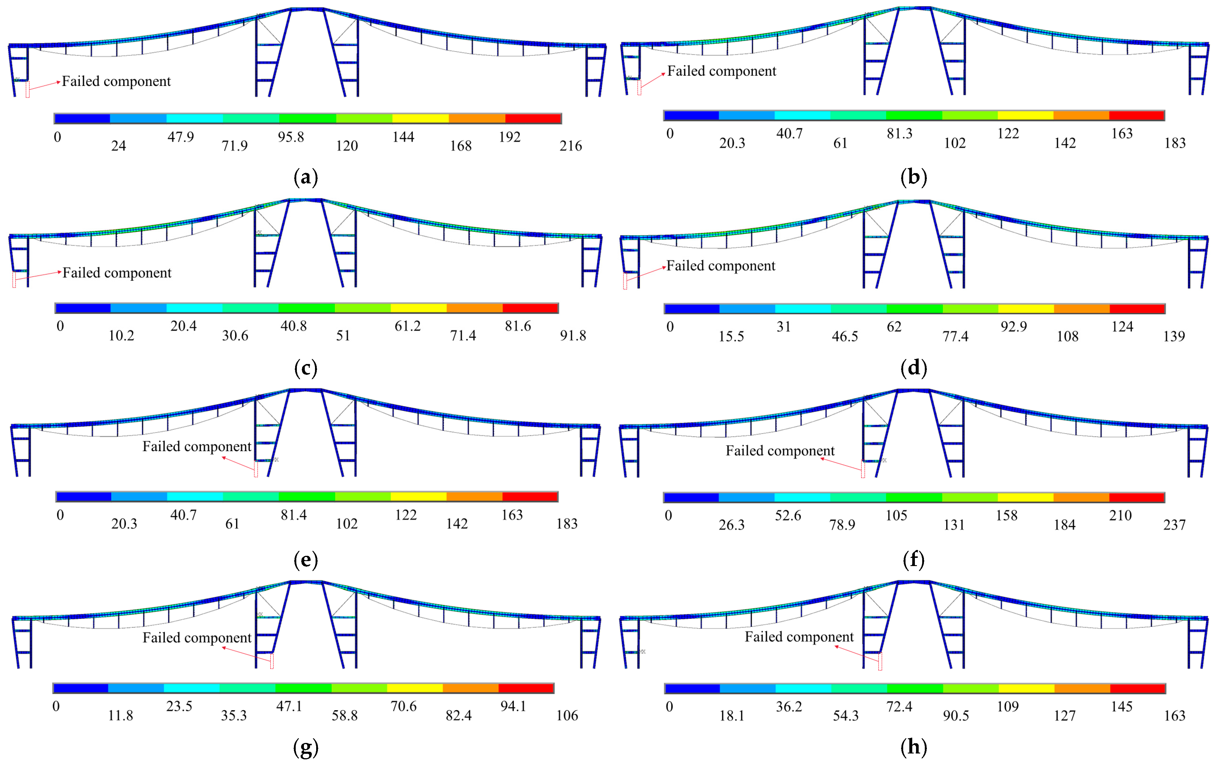 Buildings 15 03556 g016 Buildings 15 03556 g016
