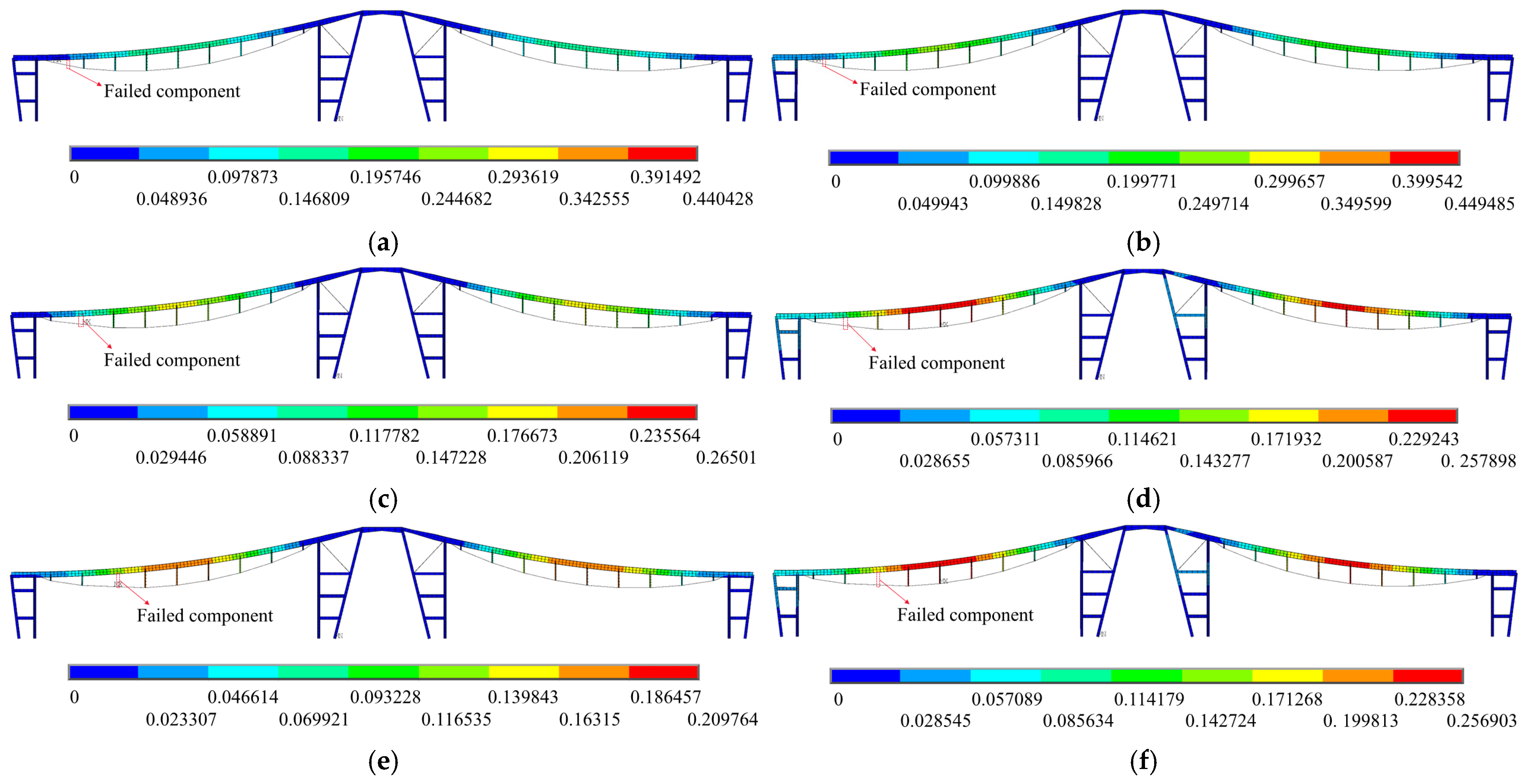 Buildings 15 03556 g018a Buildings 15 03556 g018a