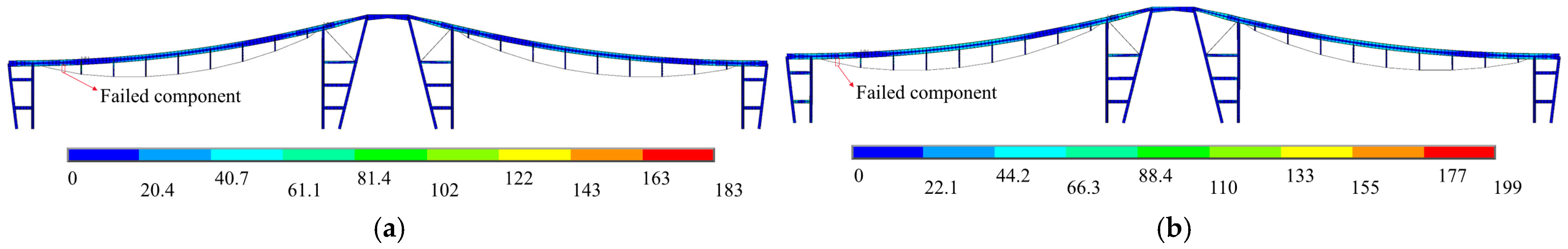 Buildings 15 03556 g019a Buildings 15 03556 g019a