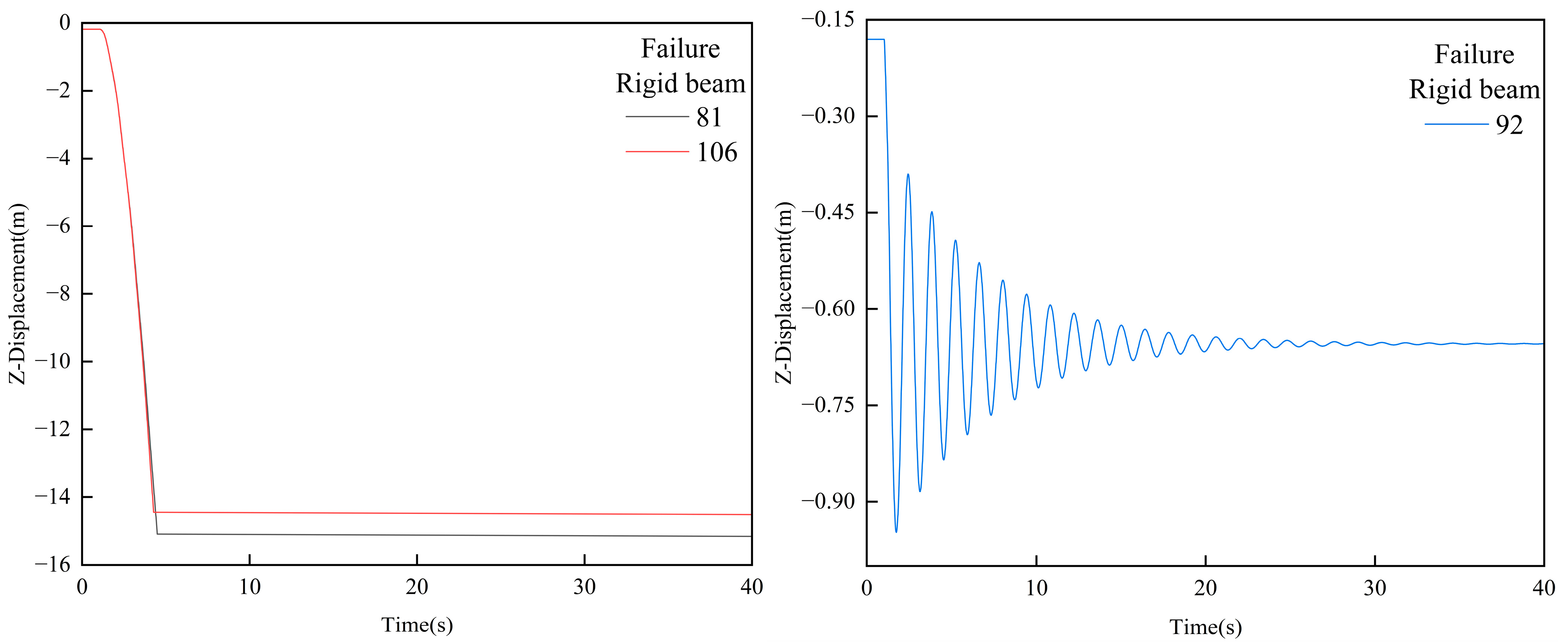 Buildings 15 03556 g020 Buildings 15 03556 g020