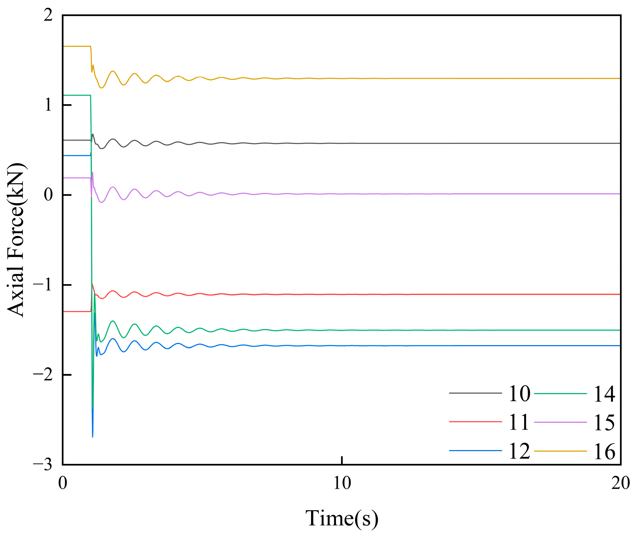 Buildings 15 03556 g025 Buildings 15 03556 g025