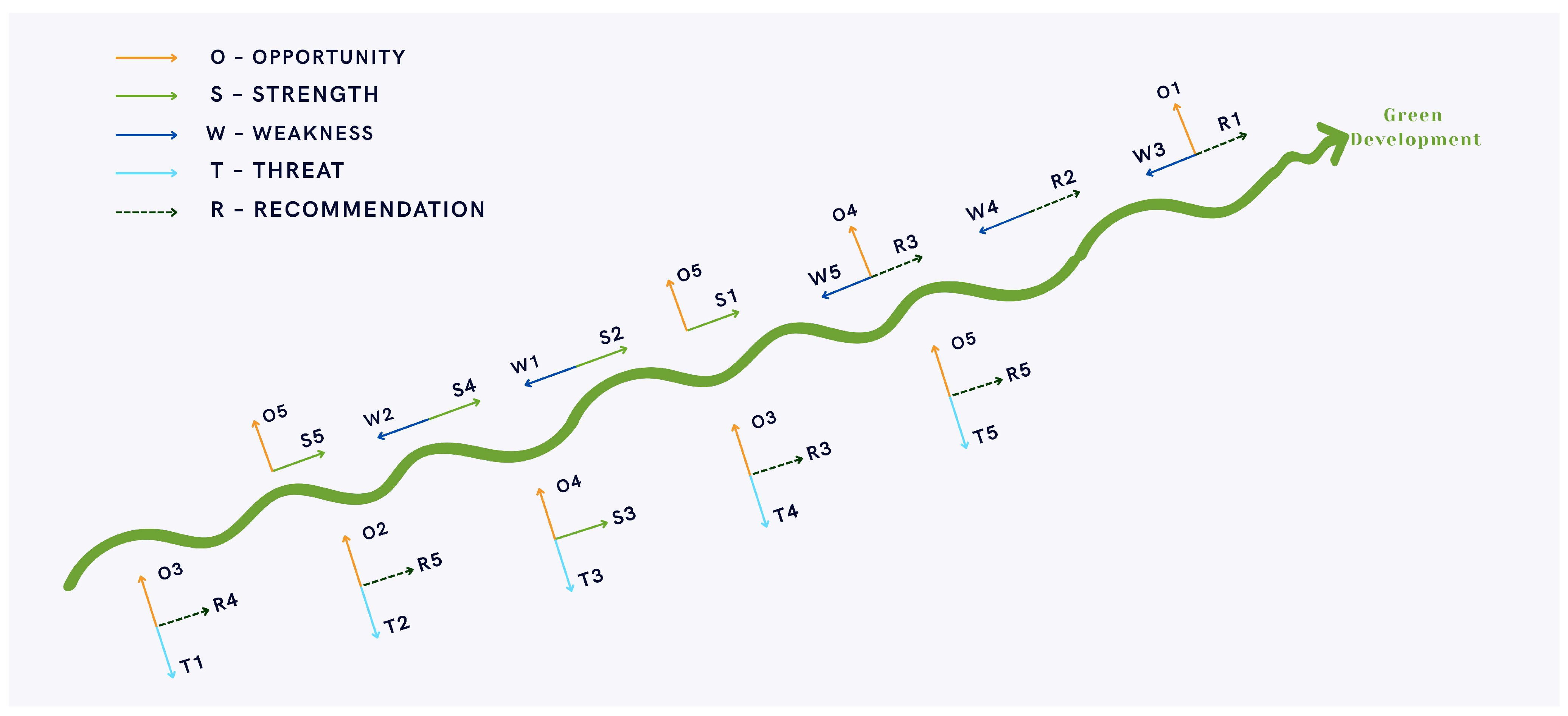 Buildings 15 03557 g002 Buildings 15 03557 g002