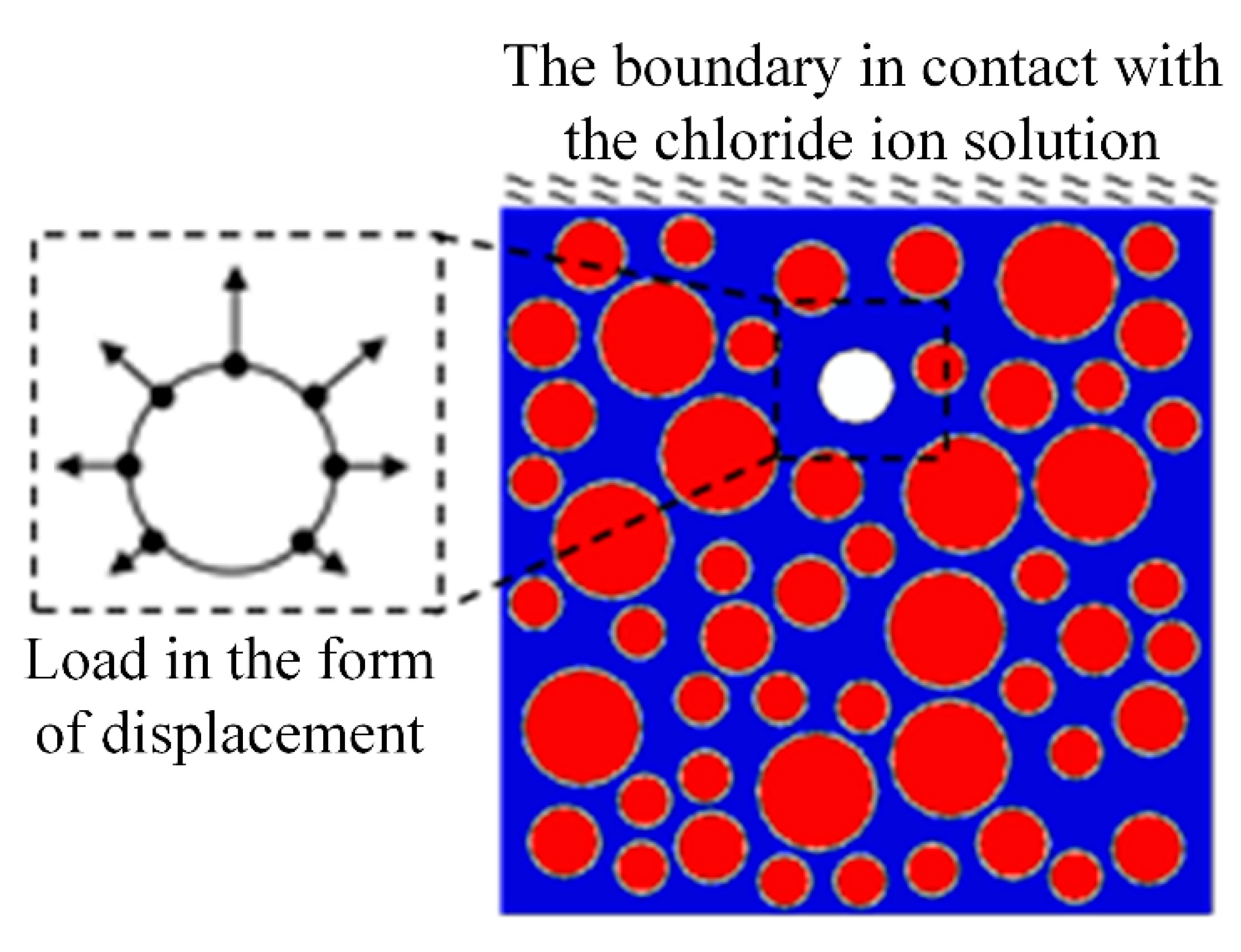 Buildings 15 03580 g004 Buildings 15 03580 g004