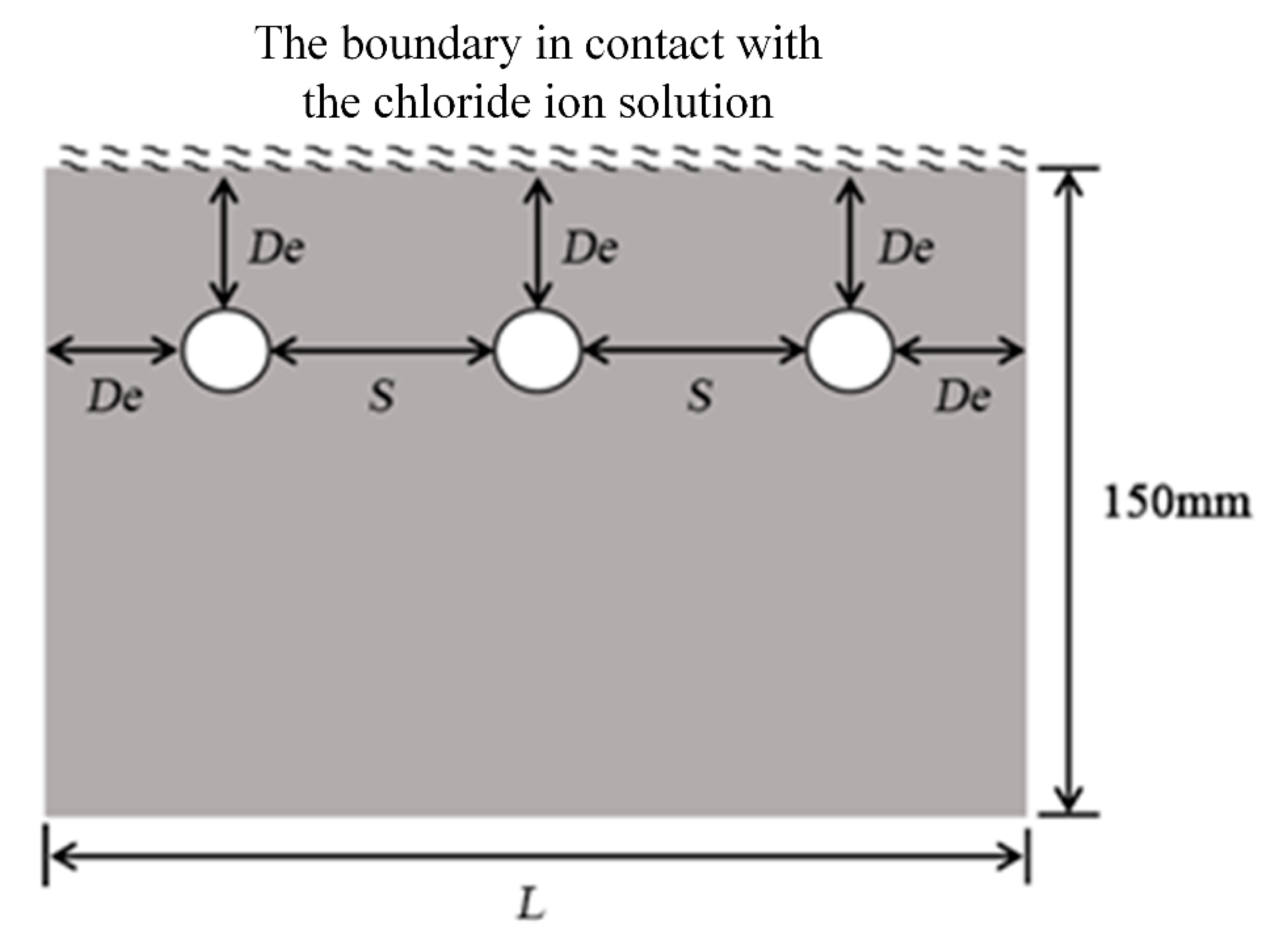 Buildings 15 03580 g011 Buildings 15 03580 g011