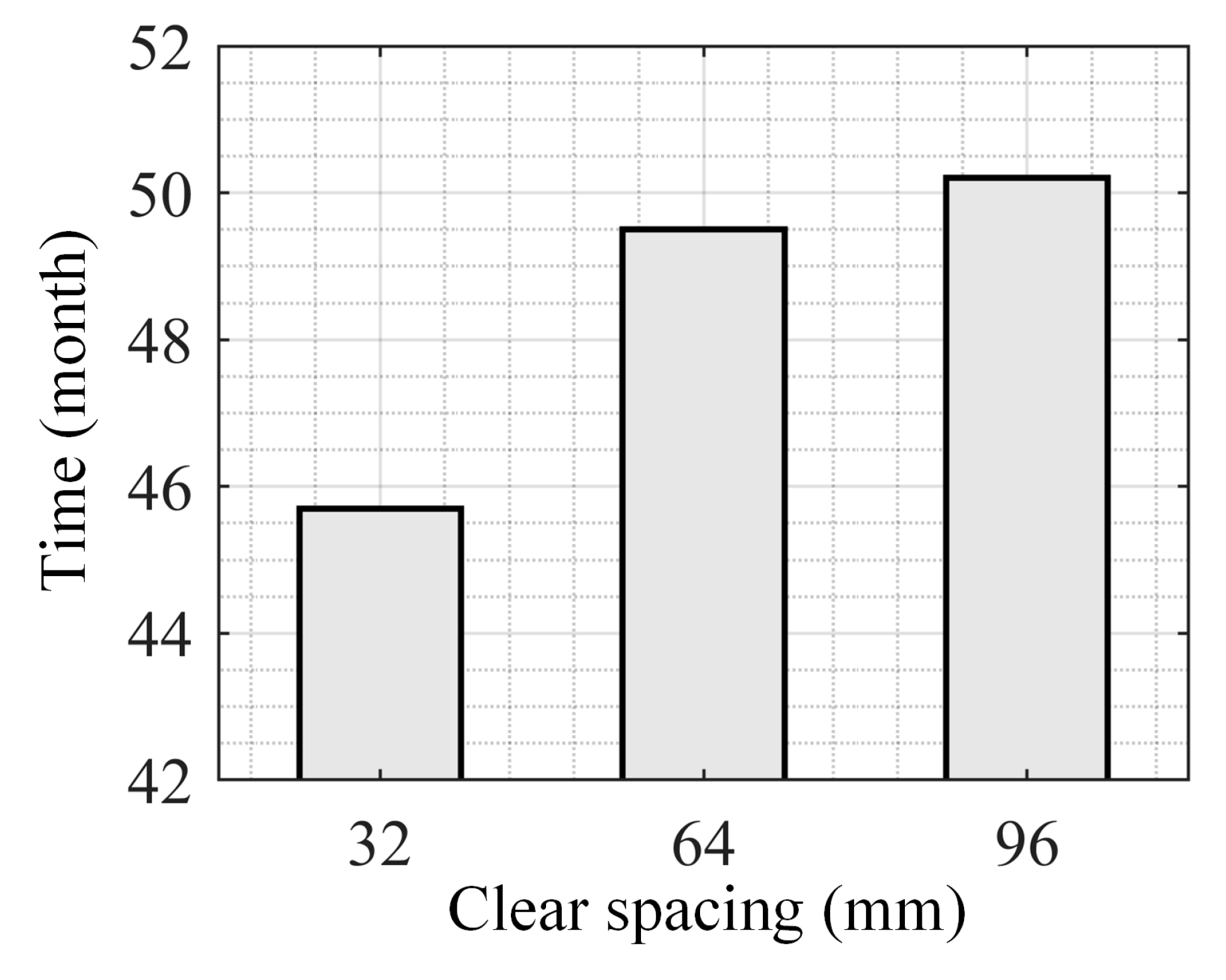 Buildings 15 03580 g016 Buildings 15 03580 g016
