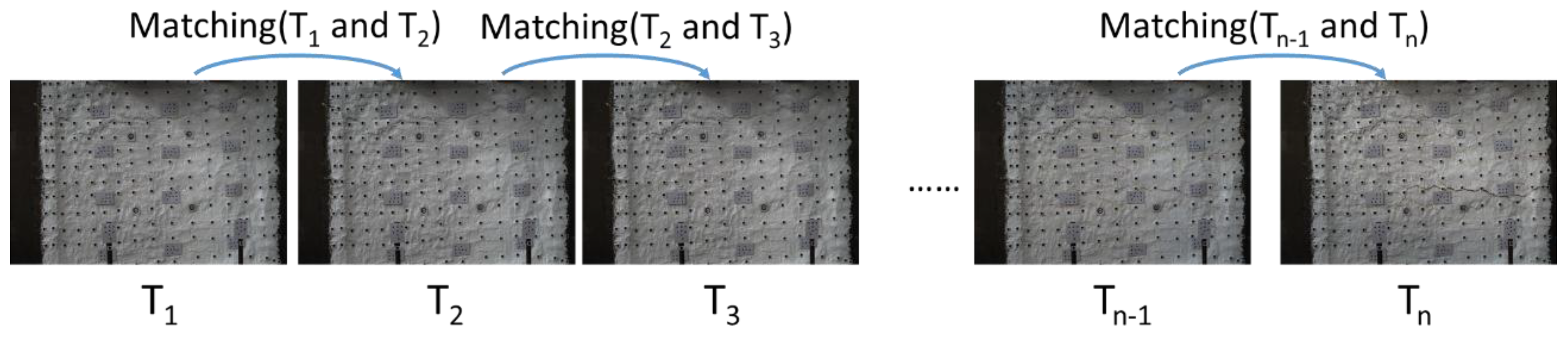Buildings 15 03584 g003 Buildings 15 03584 g003