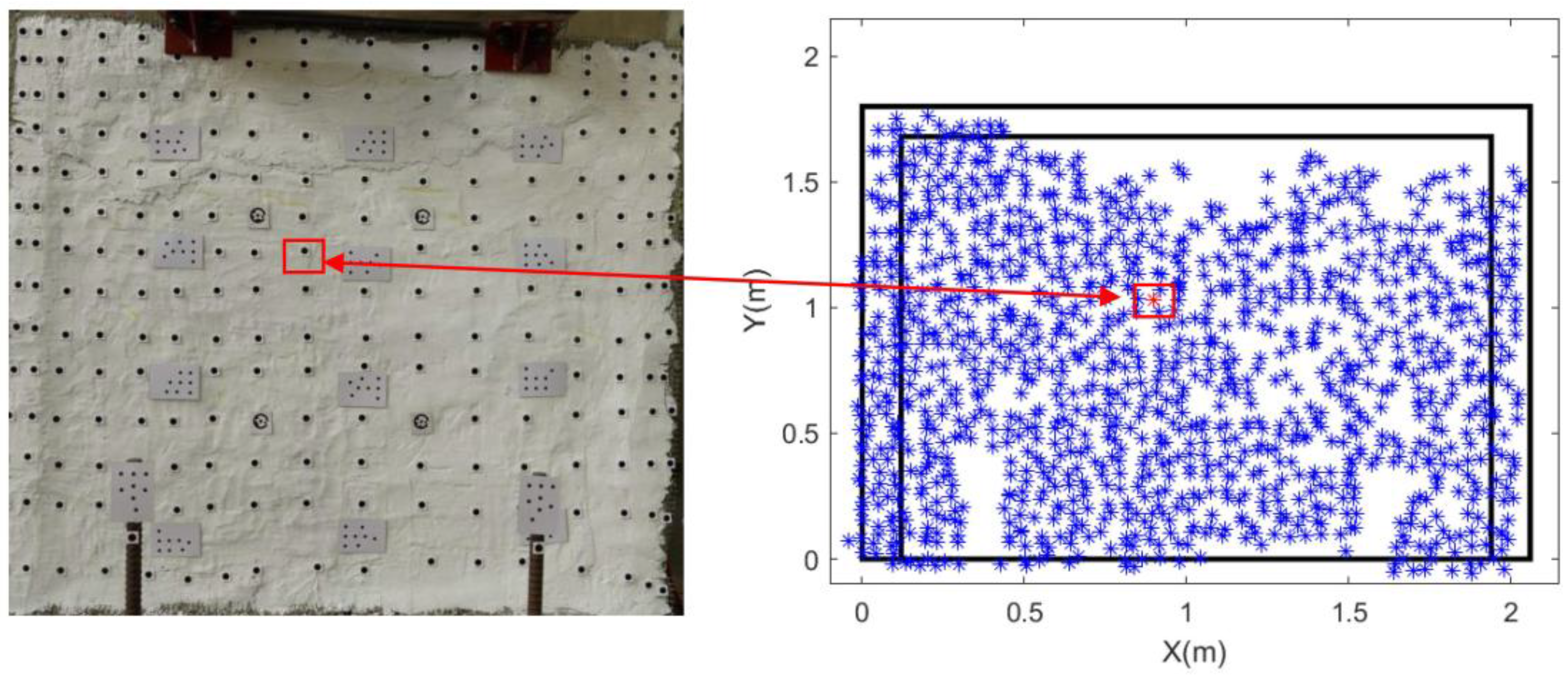 Buildings 15 03584 g012 Buildings 15 03584 g012