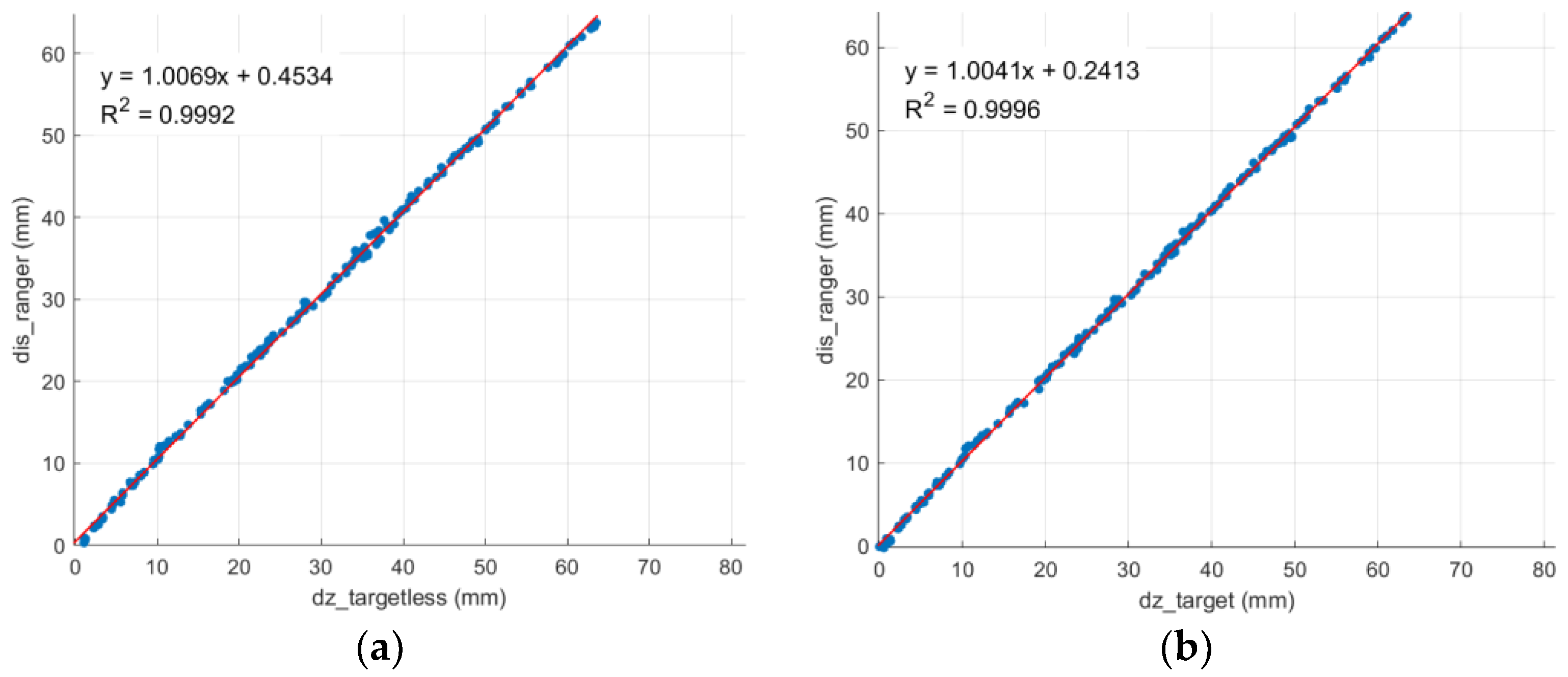 Buildings 15 03584 g014 Buildings 15 03584 g014
