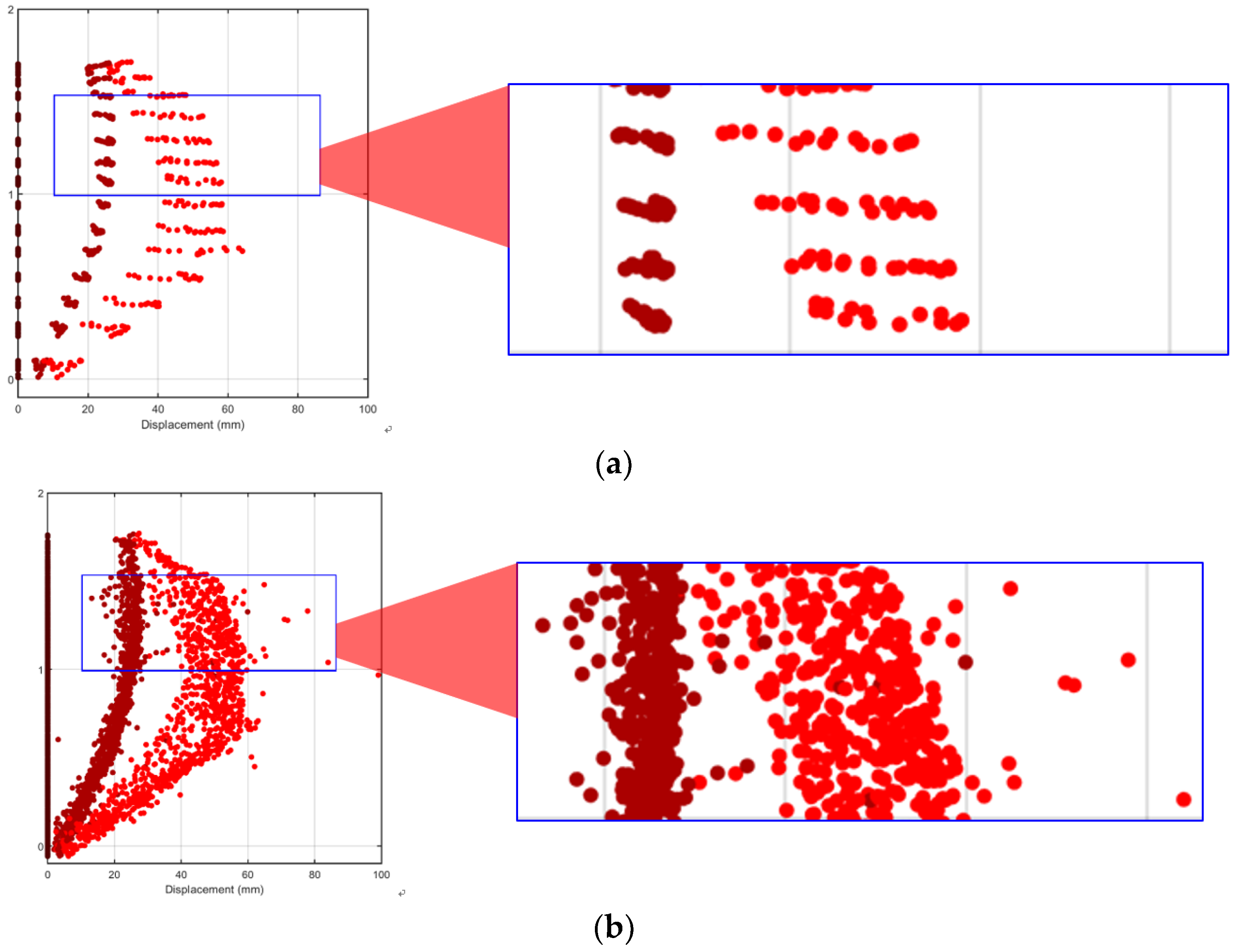 Buildings 15 03584 g016a Buildings 15 03584 g016a