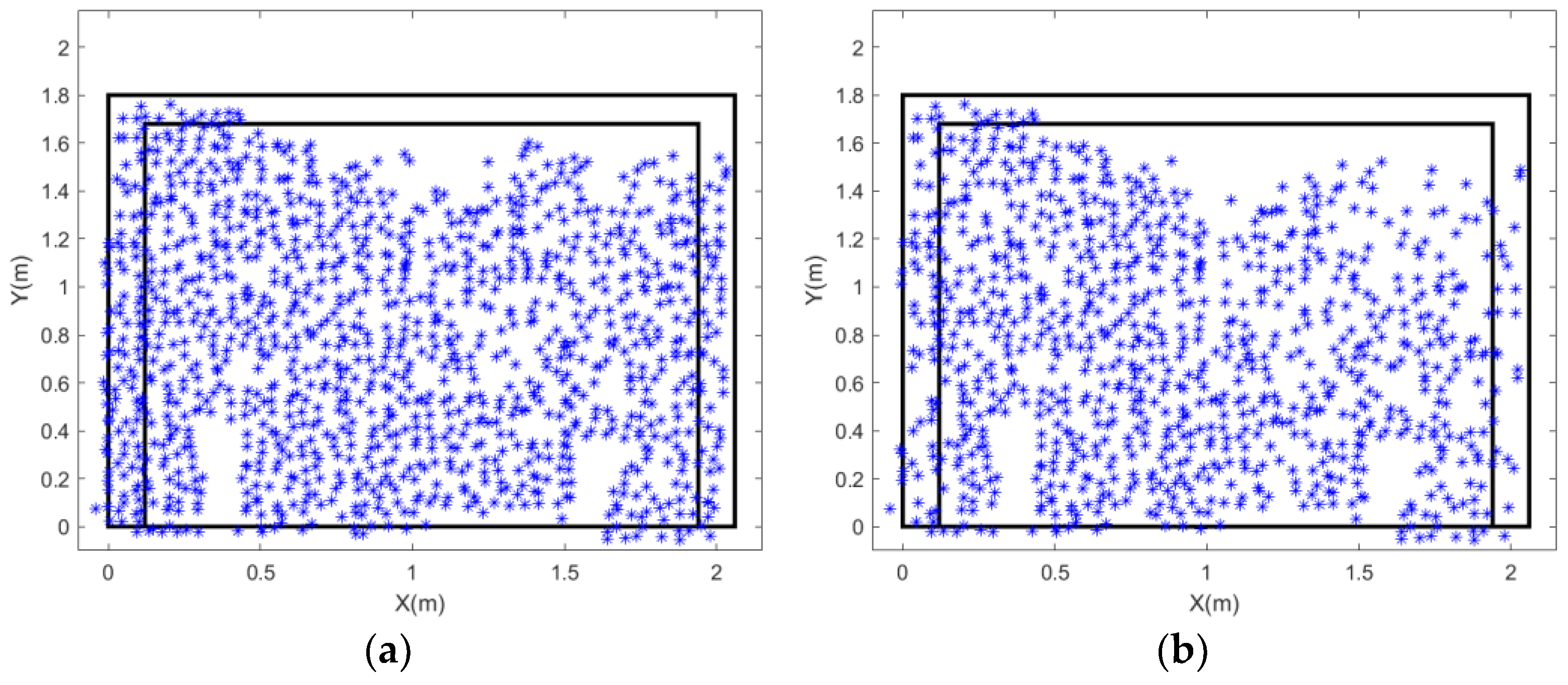 Buildings 15 03584 g019 Buildings 15 03584 g019