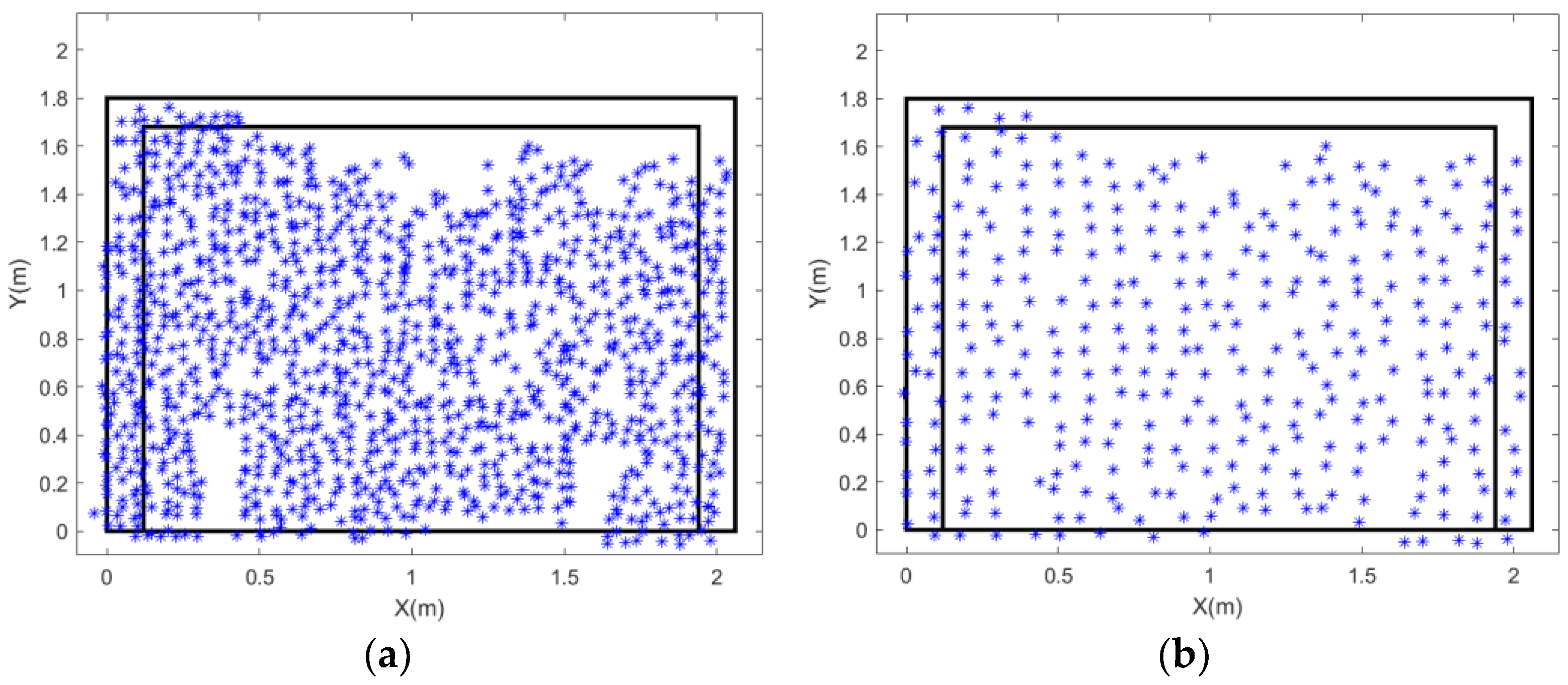 Buildings 15 03584 g022 Buildings 15 03584 g022