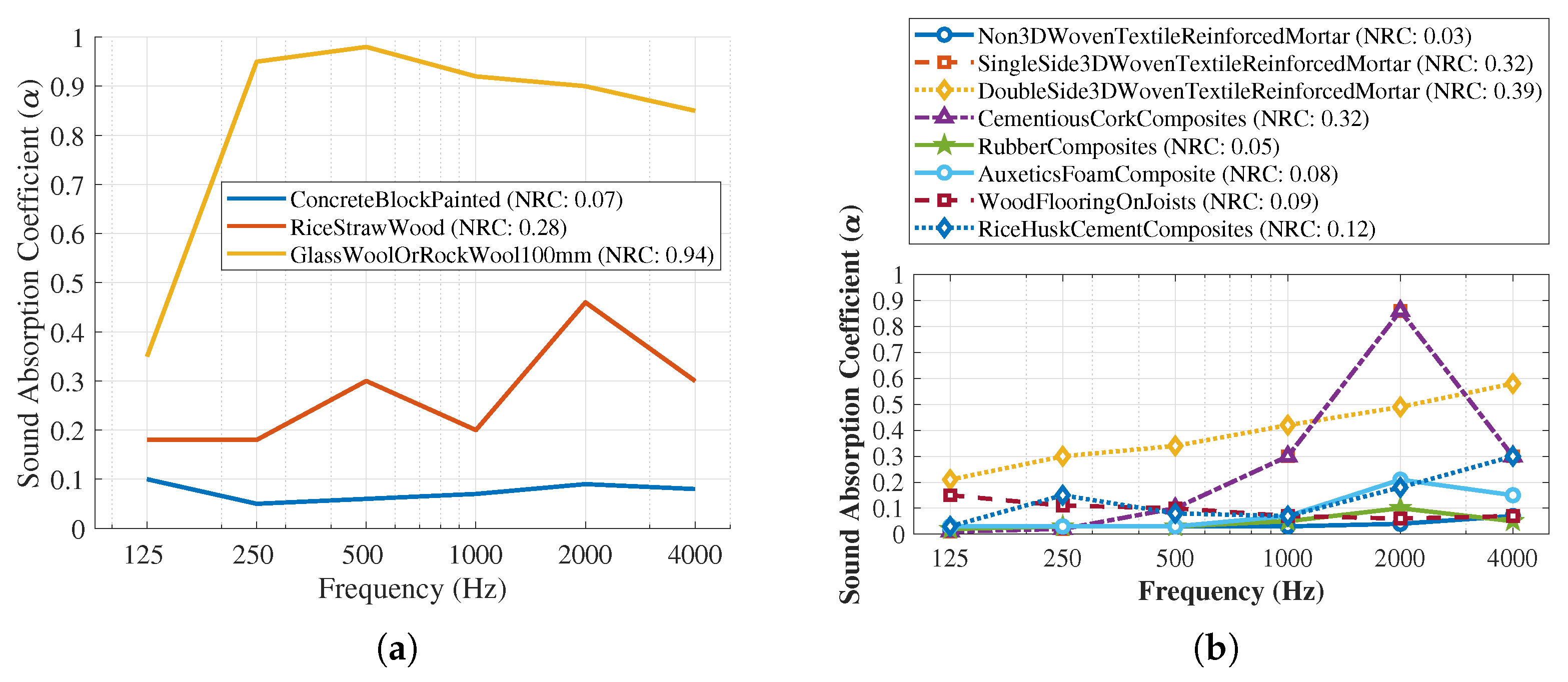 Buildings 15 03643 g010 Buildings 15 03643 g010