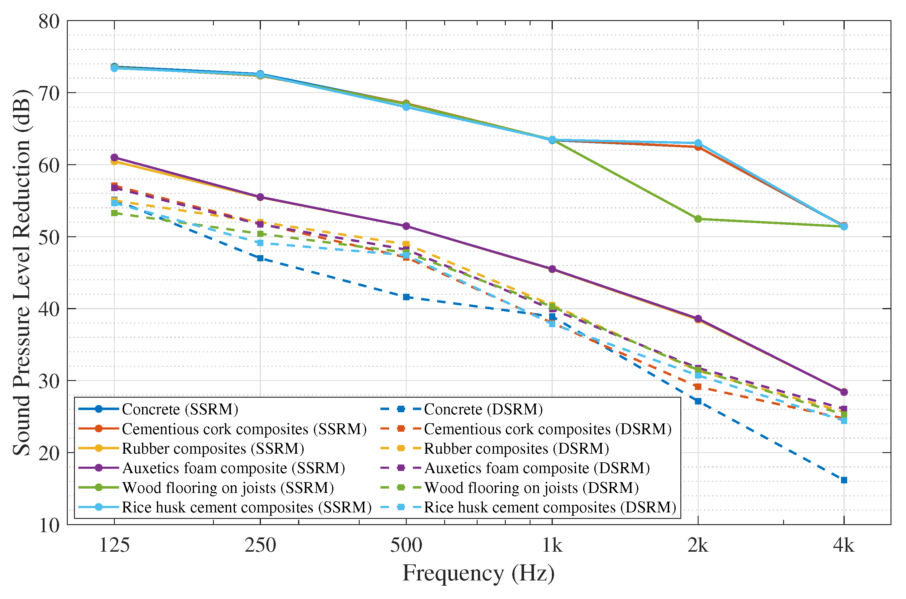 Buildings 15 03643 g018 Buildings 15 03643 g018