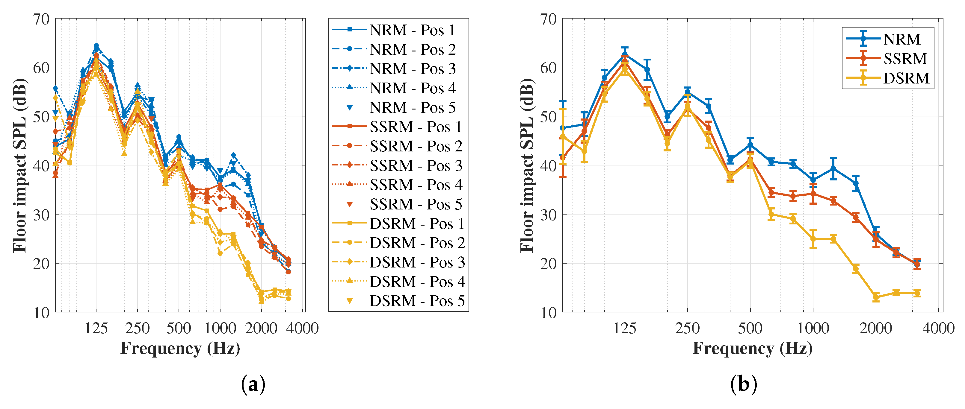 Buildings 15 03643 g019 Buildings 15 03643 g019