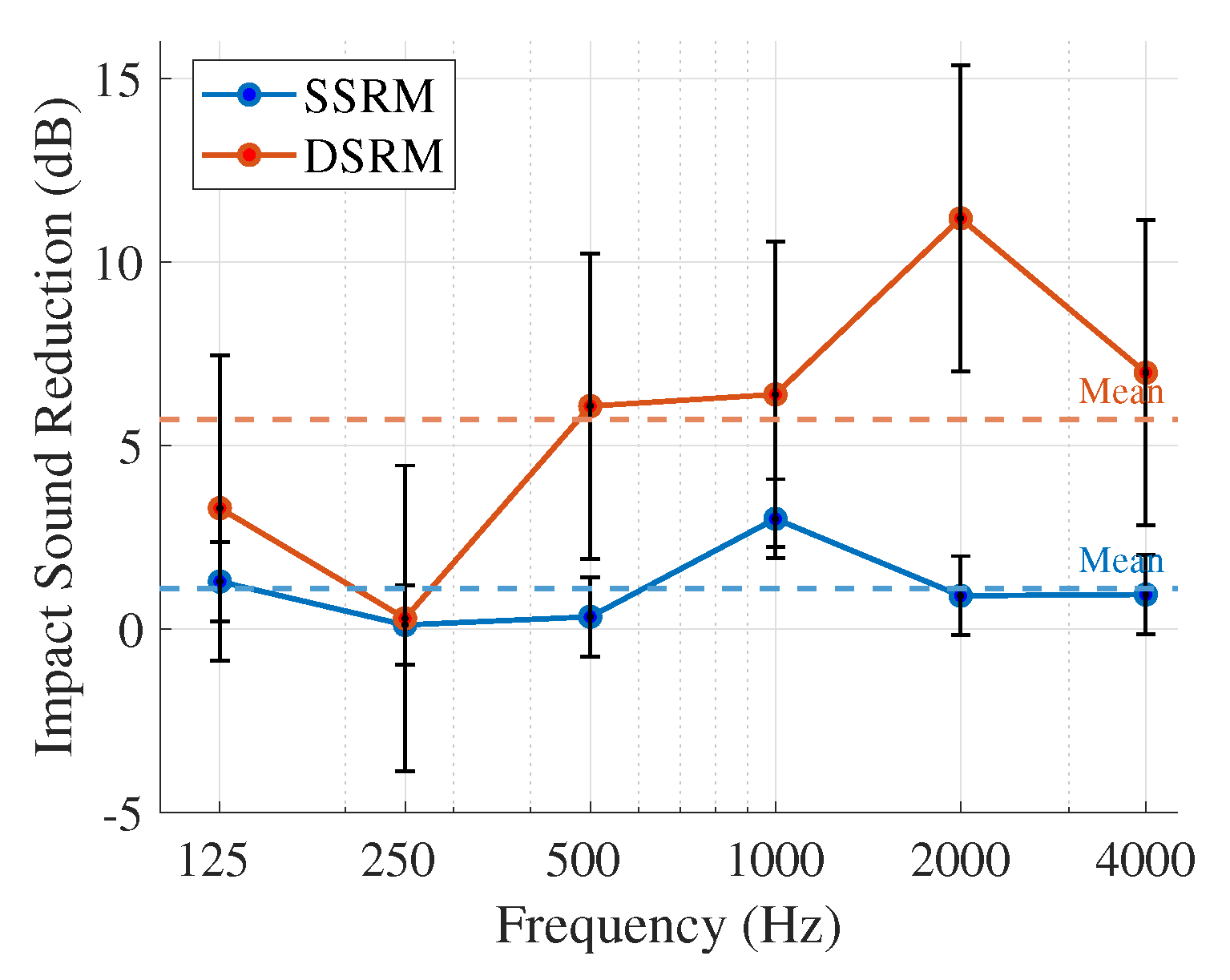Buildings 15 03643 g020 Buildings 15 03643 g020