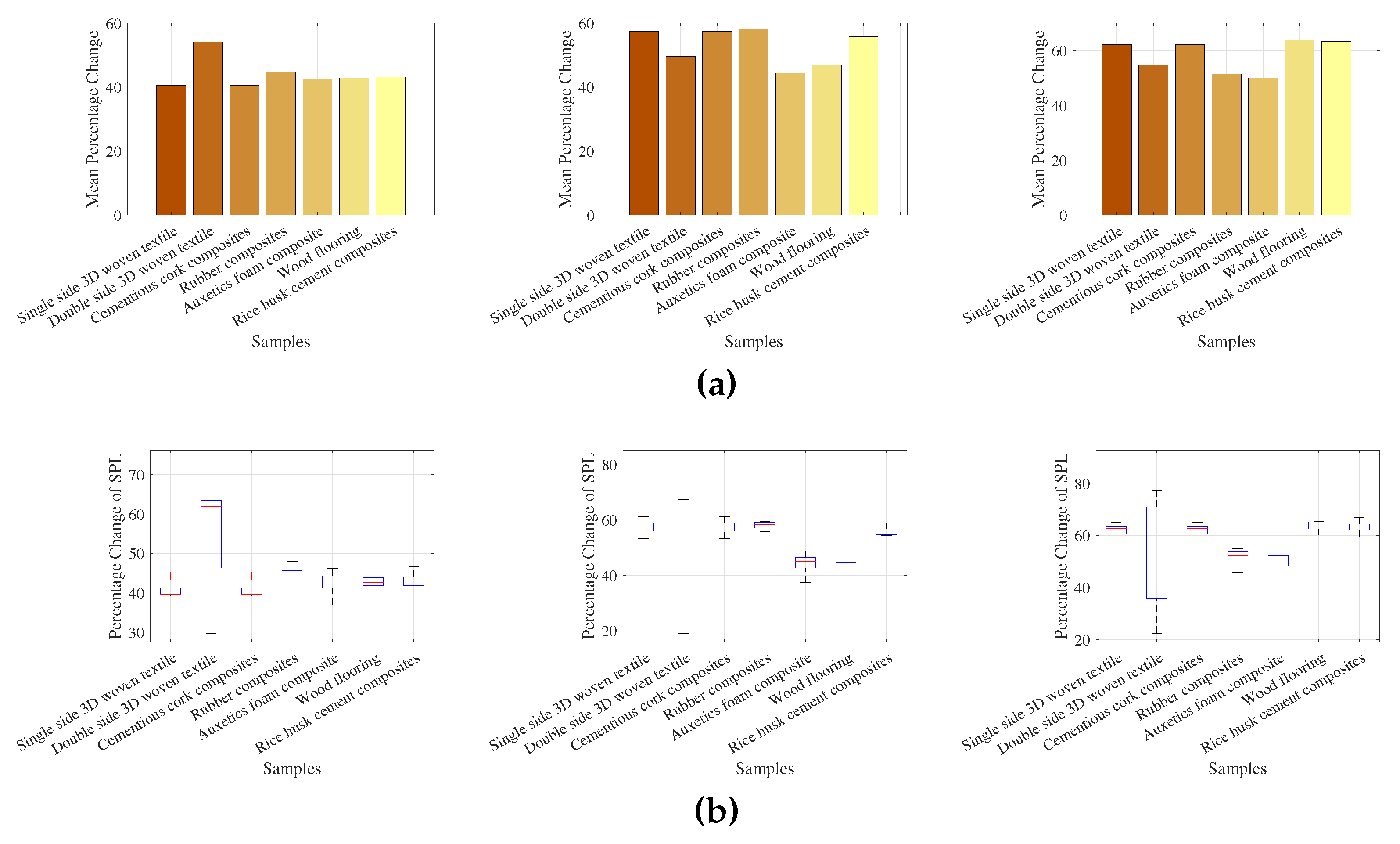 Buildings 15 03643 g021 Buildings 15 03643 g021