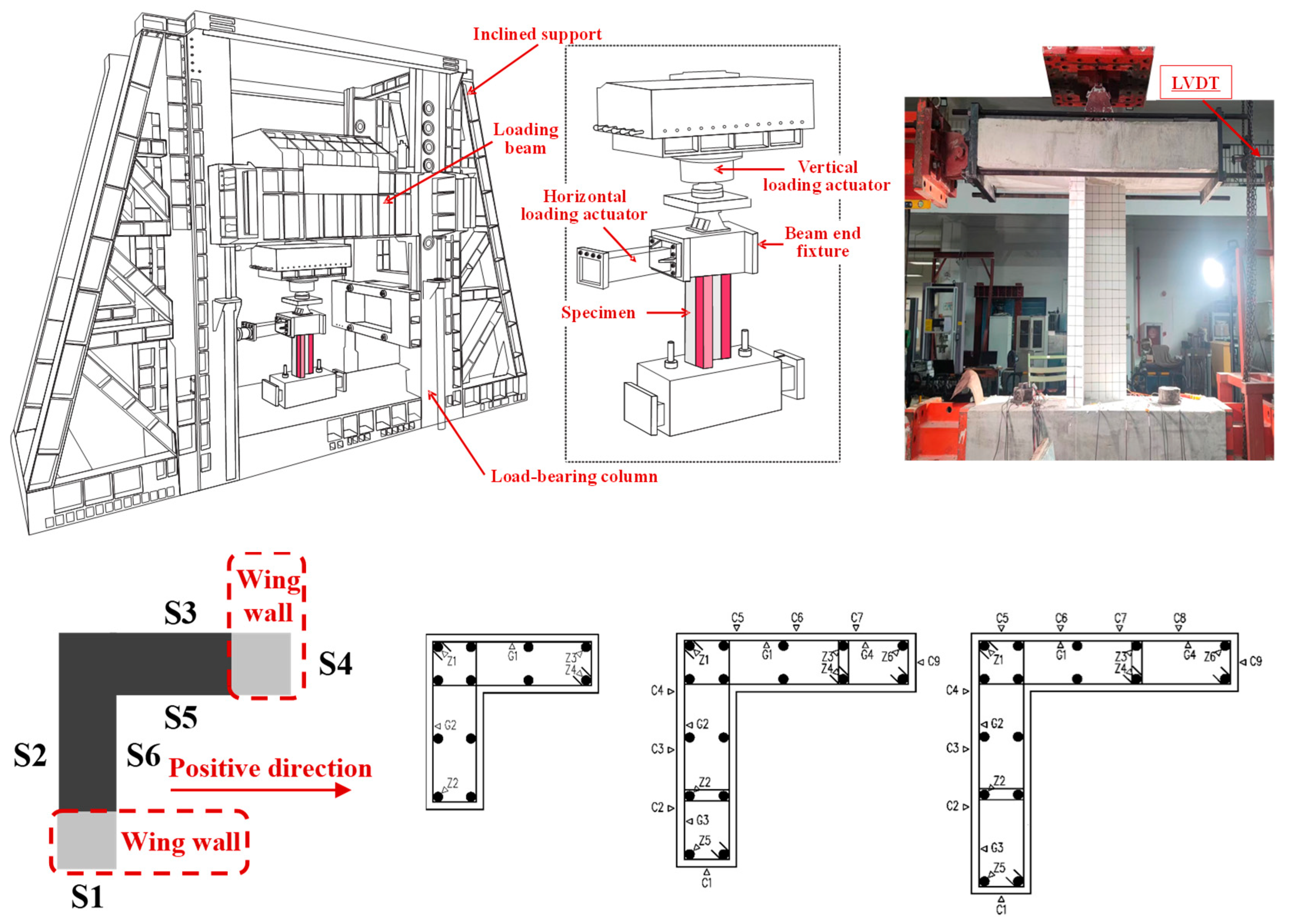 Buildings 15 03645 g004 Buildings 15 03645 g004
