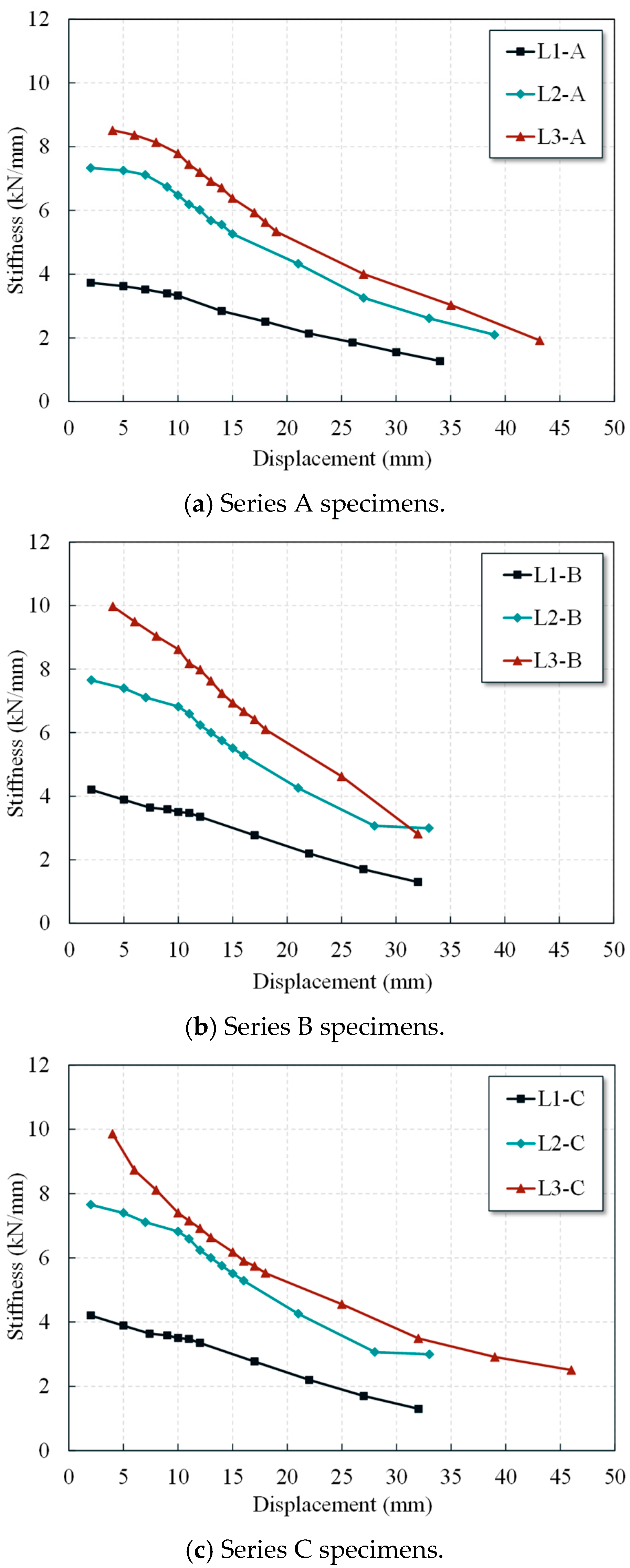 Buildings 15 03645 g010 Buildings 15 03645 g010