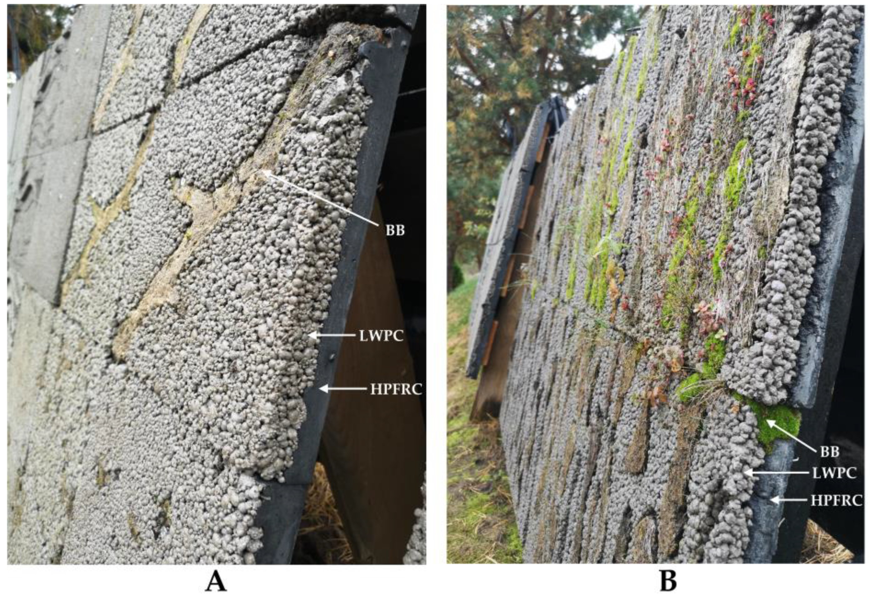 Buildings 15 03646 g007 Buildings 15 03646 g007